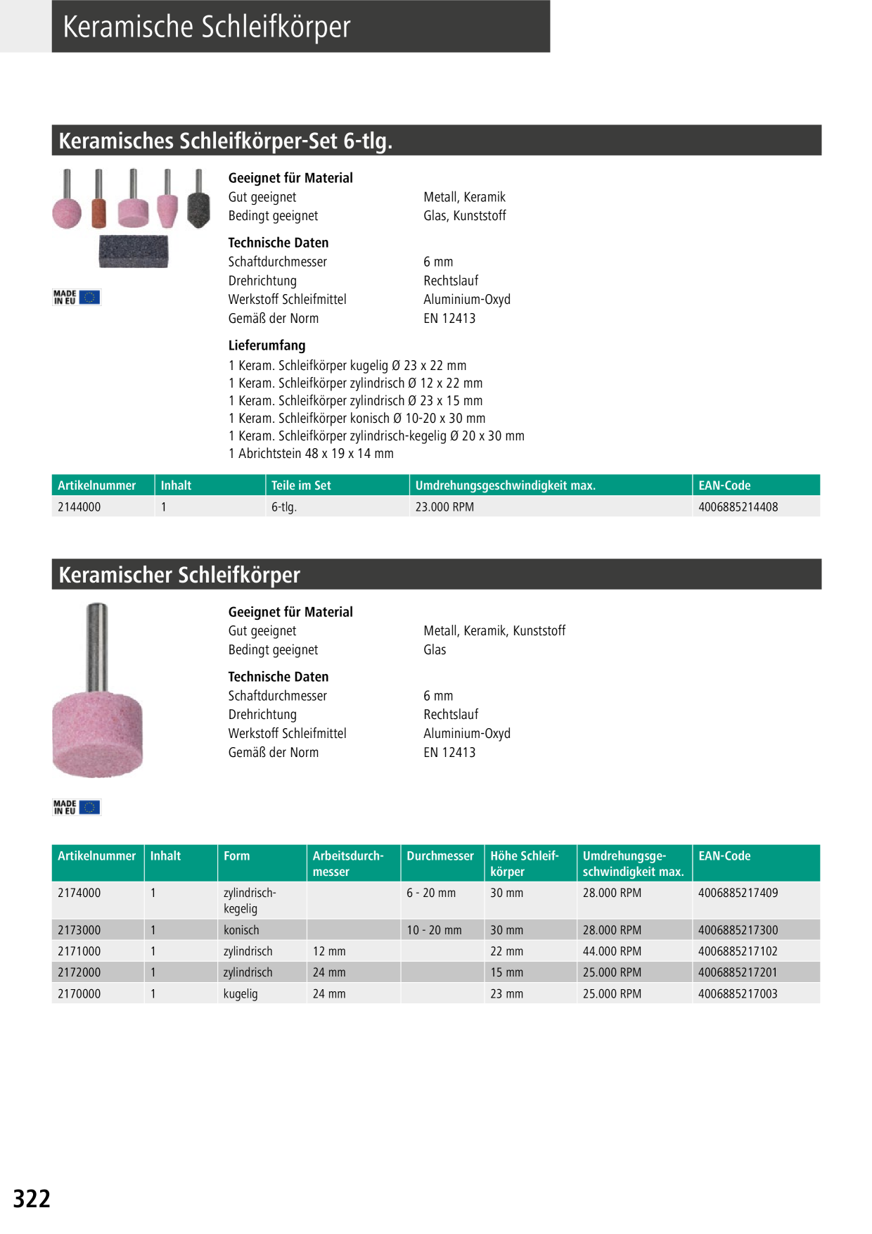 Catalog Overview Image
