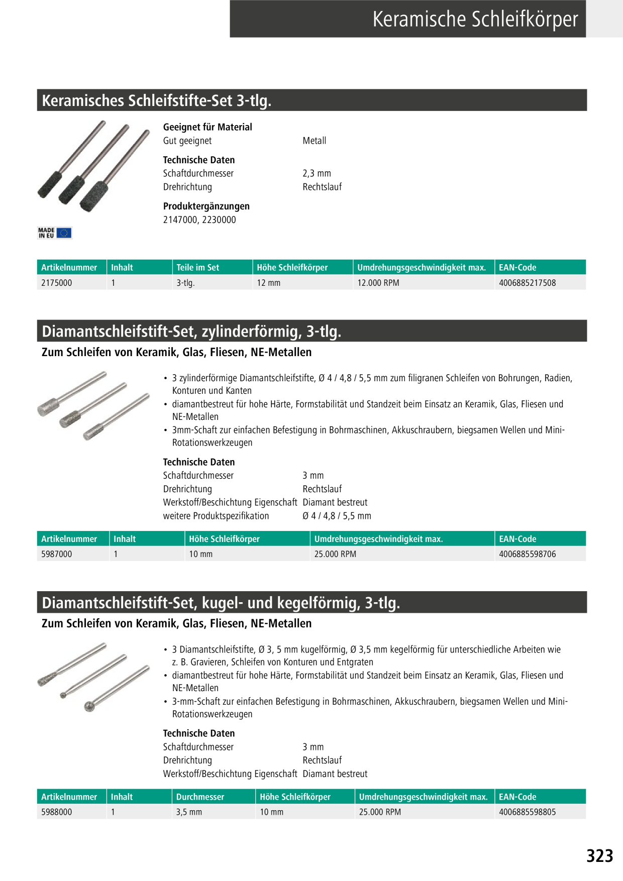 Catalog Overview Image