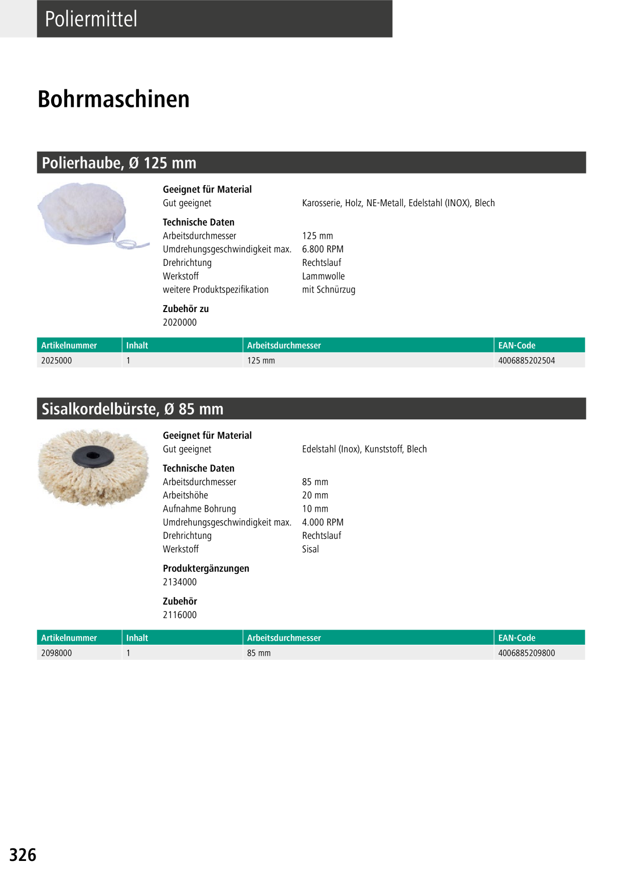Catalog Overview Image