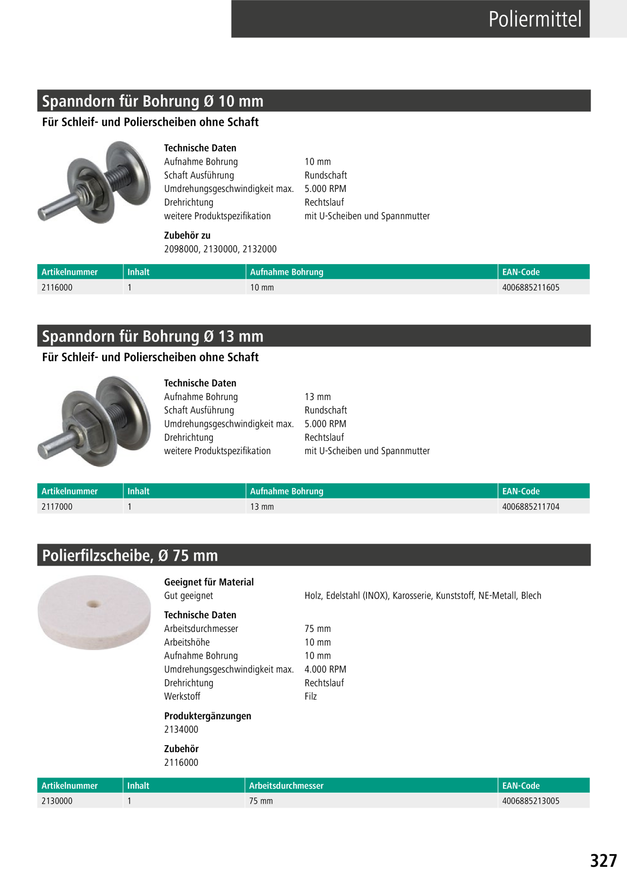 Catalog Overview Image