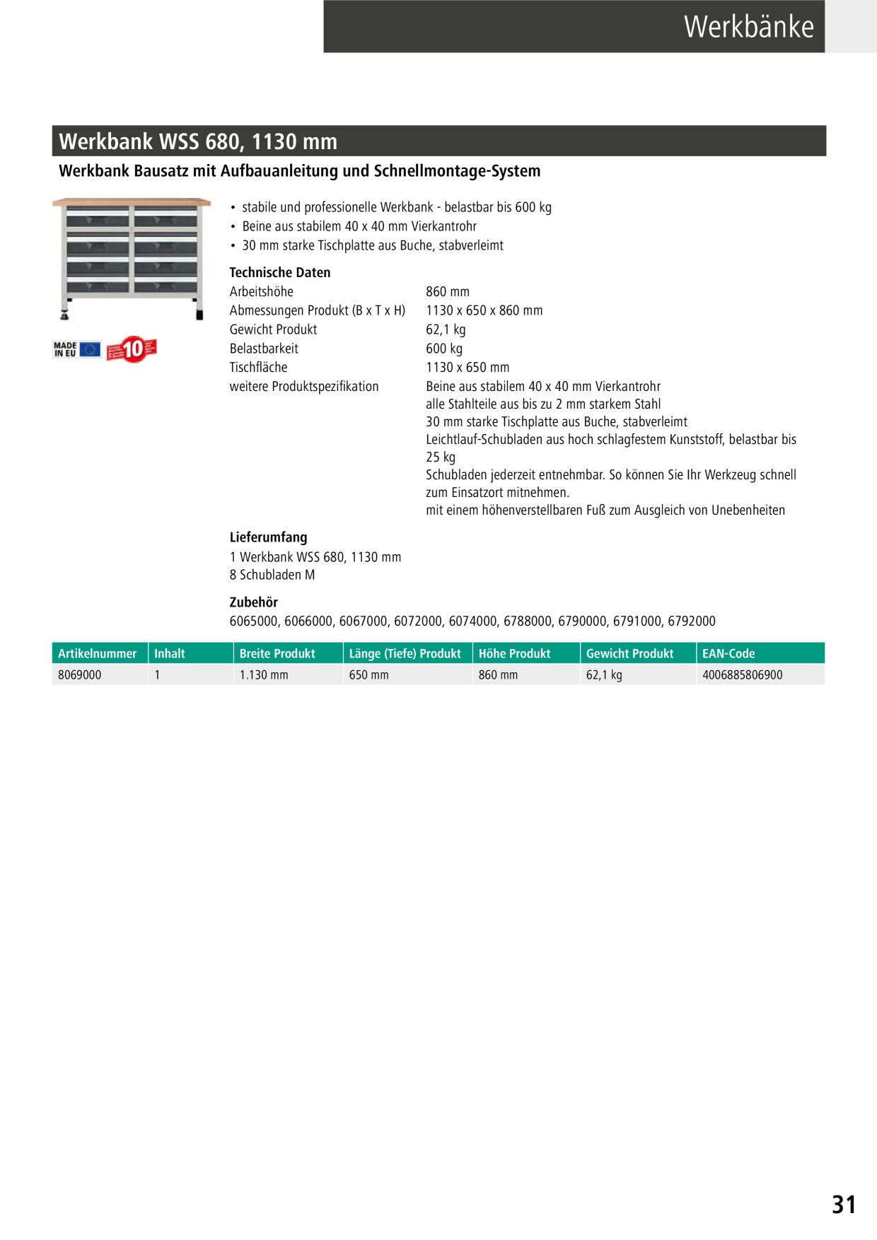 Catalog Overview Image