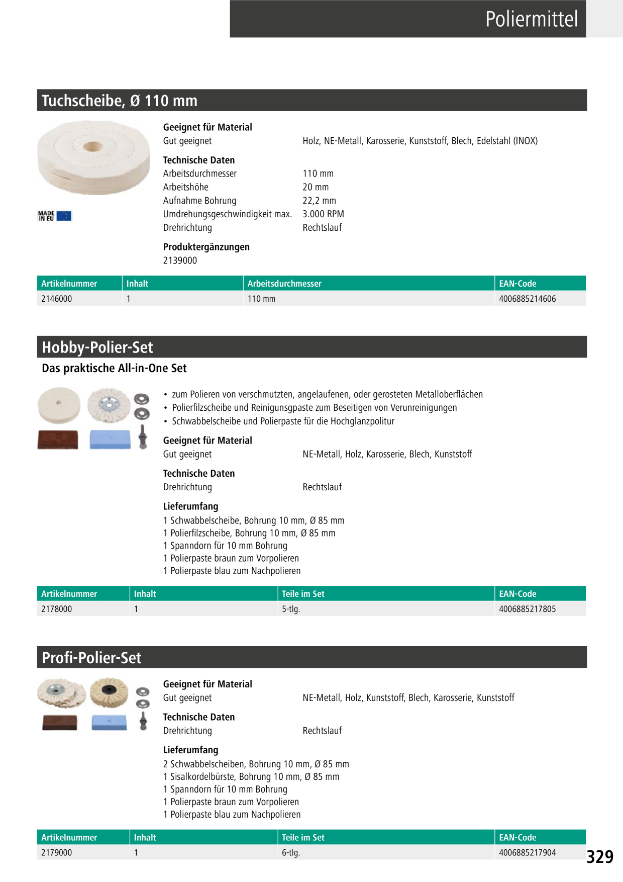 Catalog Overview Image