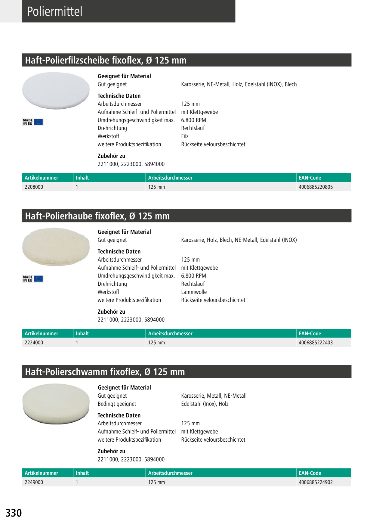Catalog Overview Image