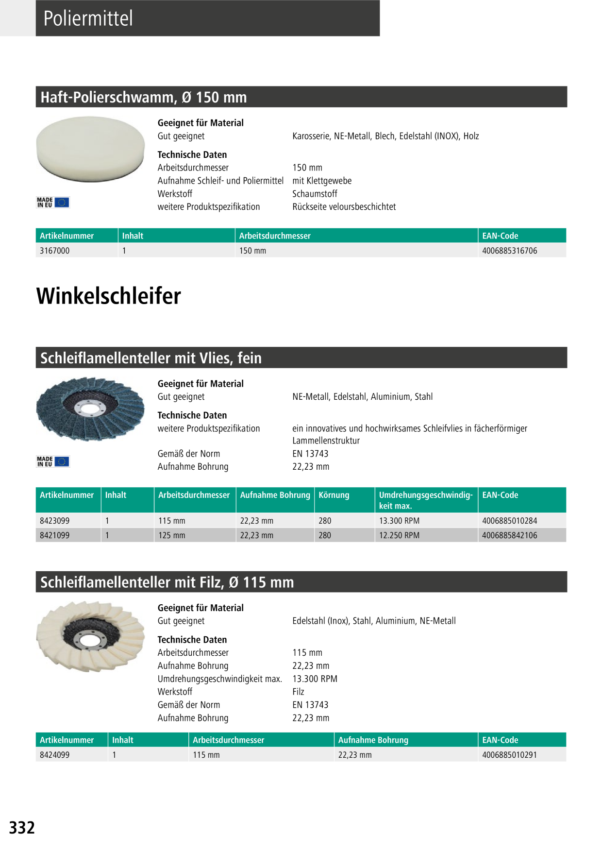 Catalog Overview Image