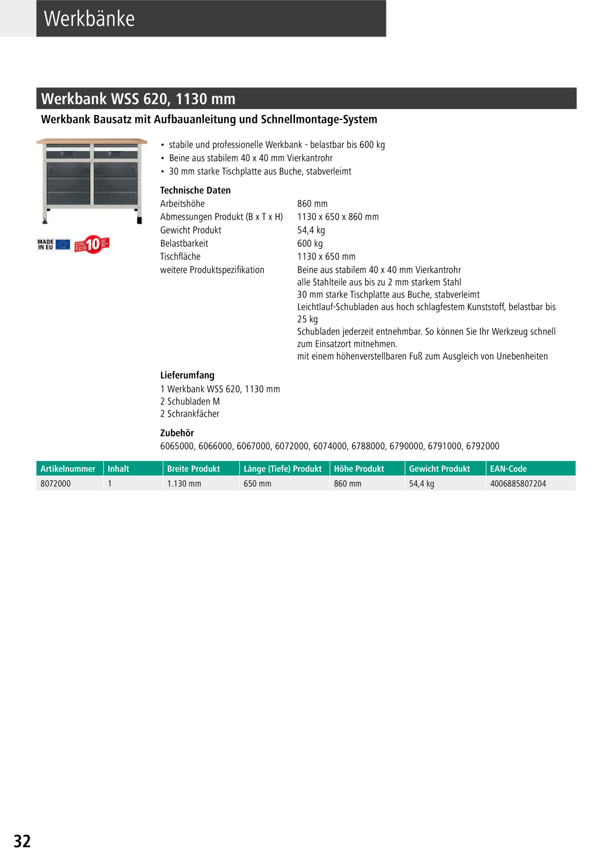 Catalog Overview Image