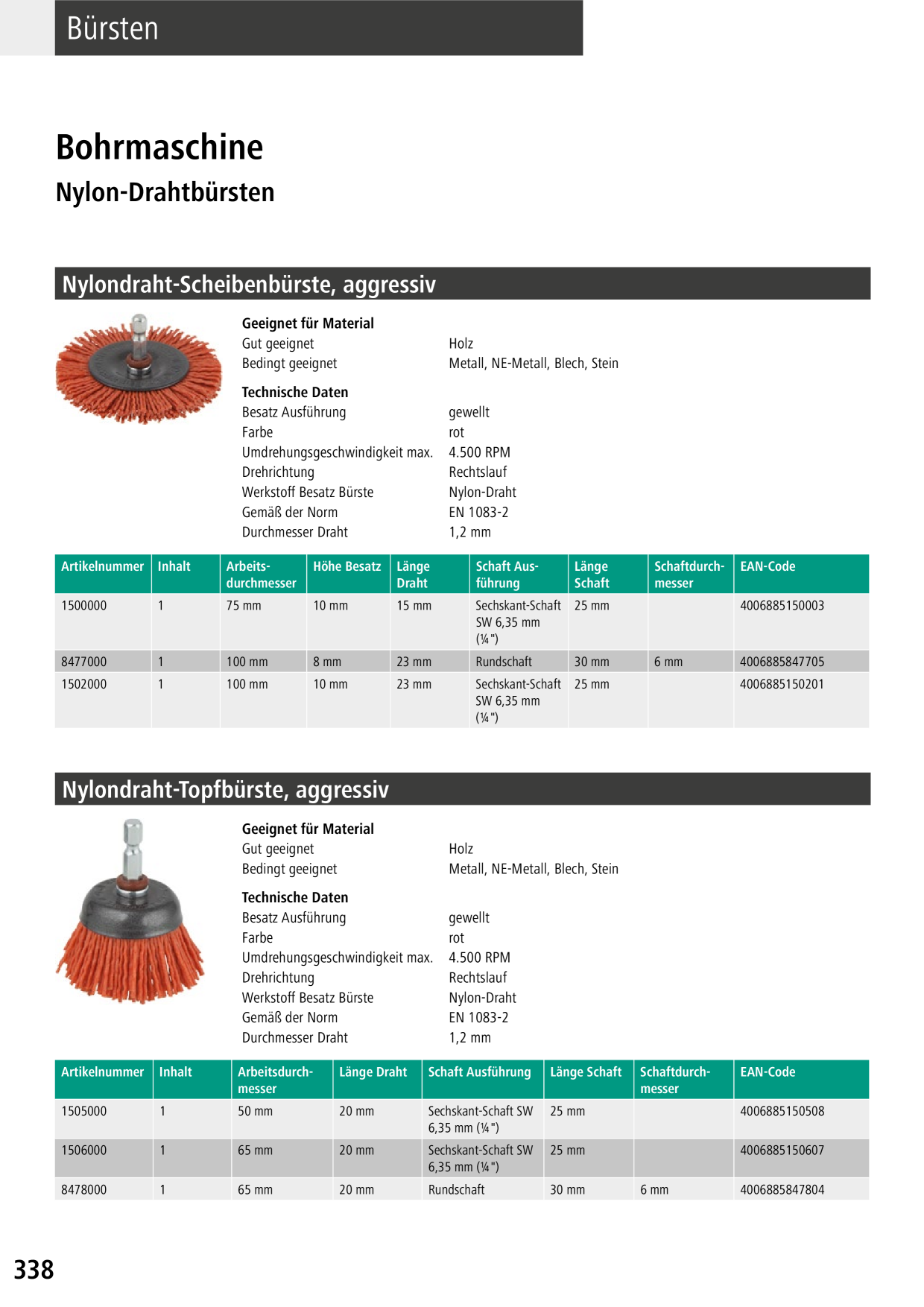 Catalog Overview Image