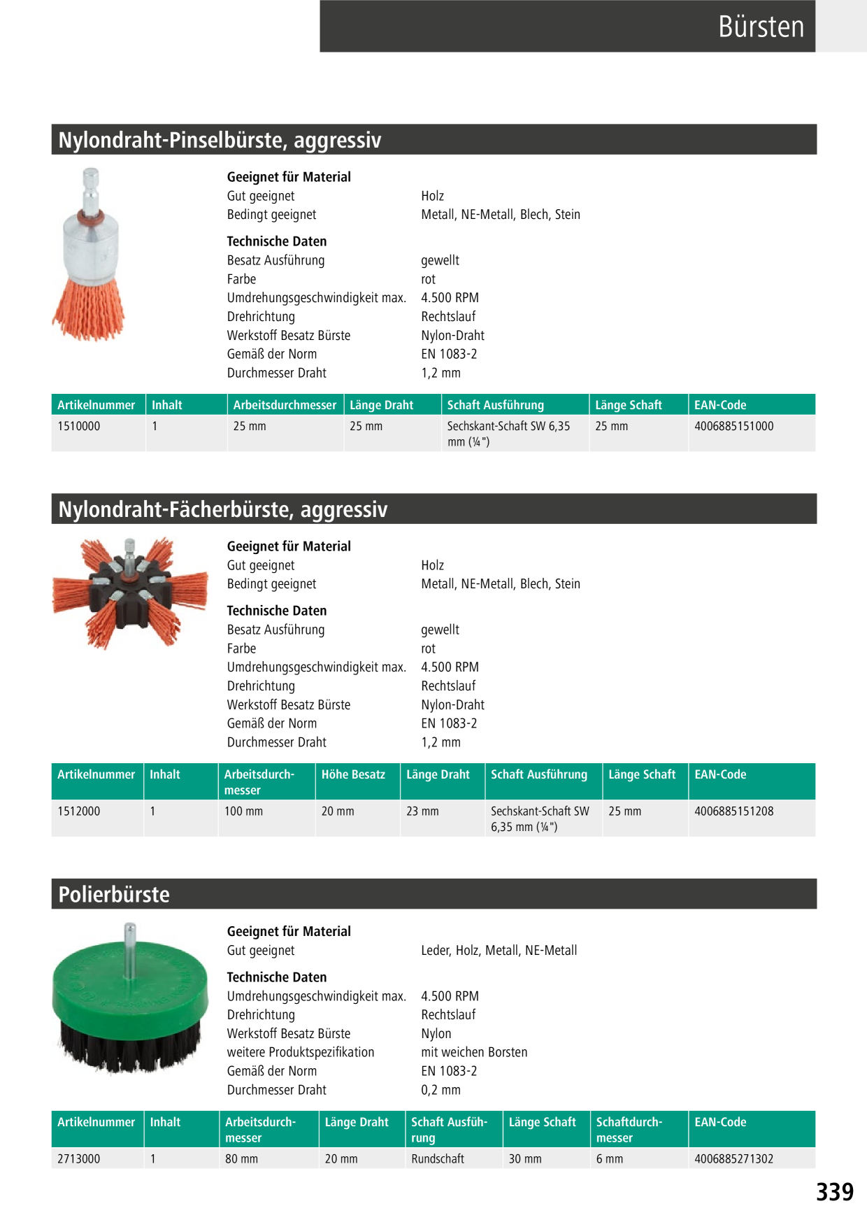 Catalog Overview Image