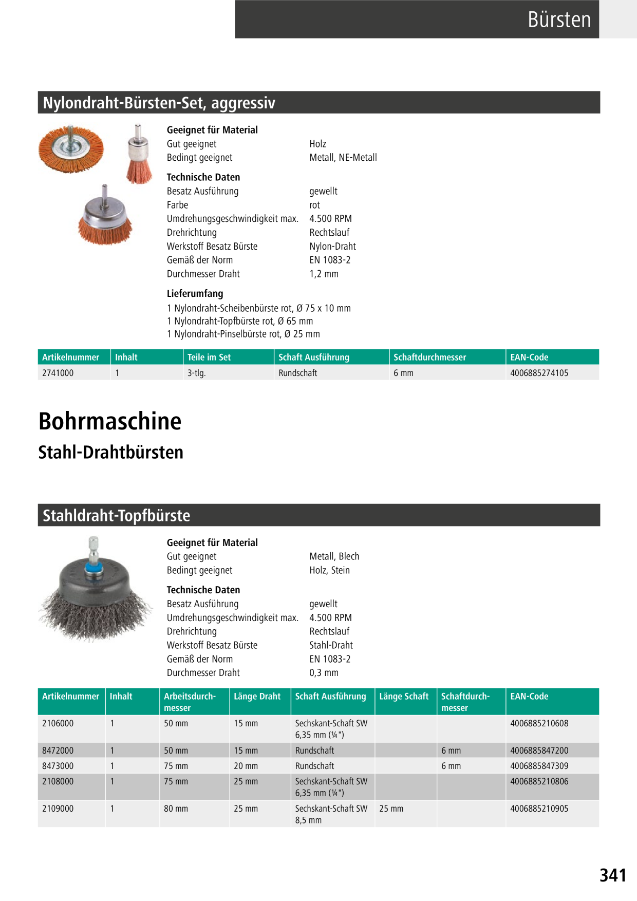 Catalog Overview Image