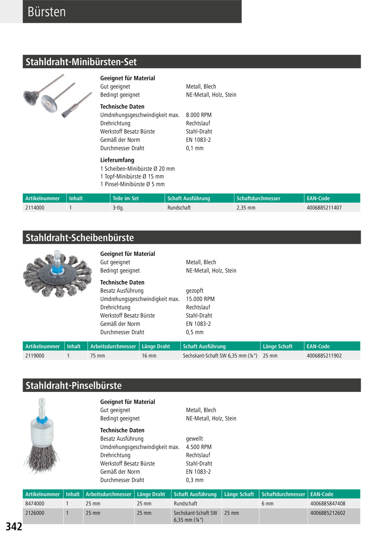 Catalog Overview Image