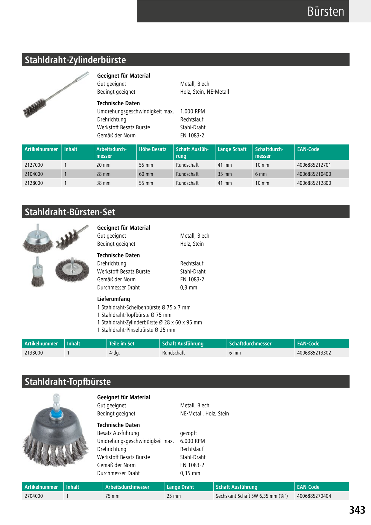 Catalog Overview Image