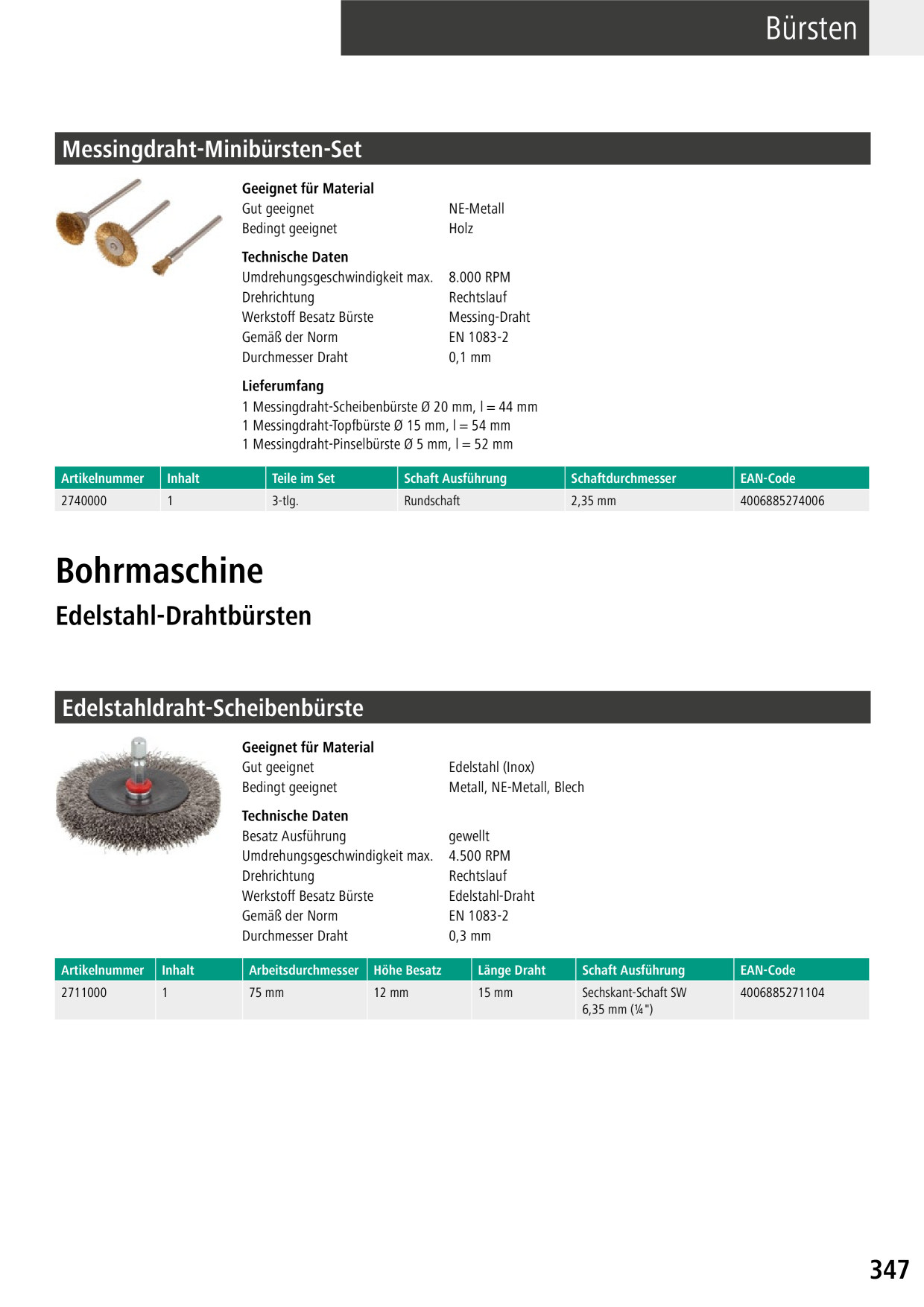 Catalog Overview Image