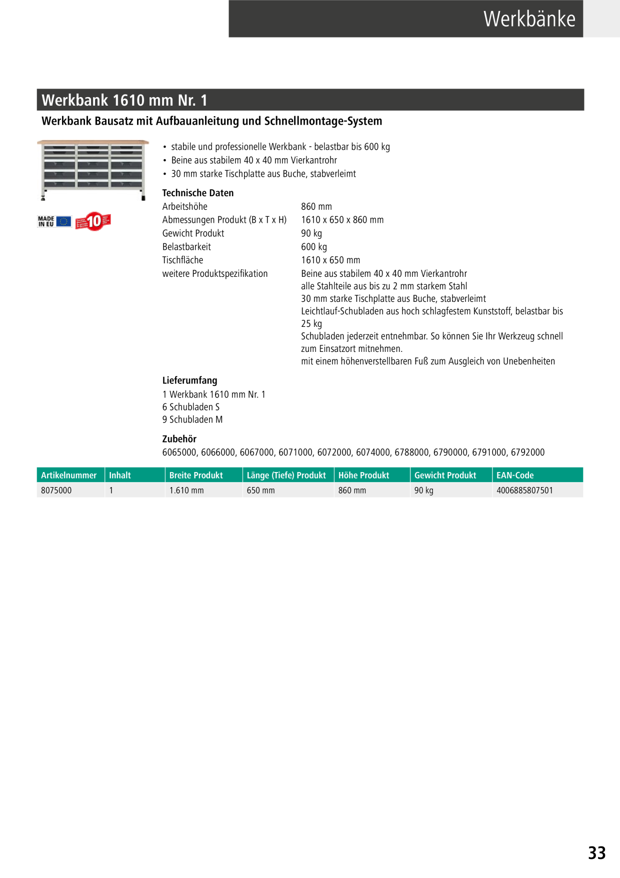 Catalog Overview Image