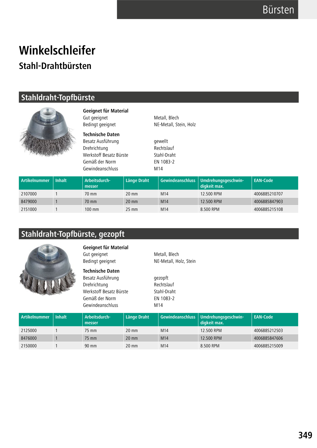 Catalog Overview Image