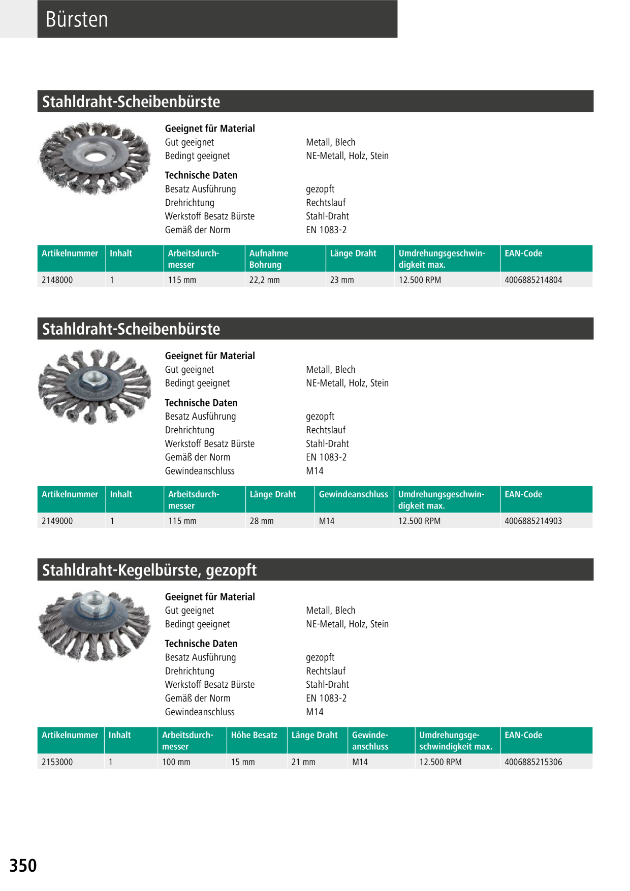 Catalog Overview Image