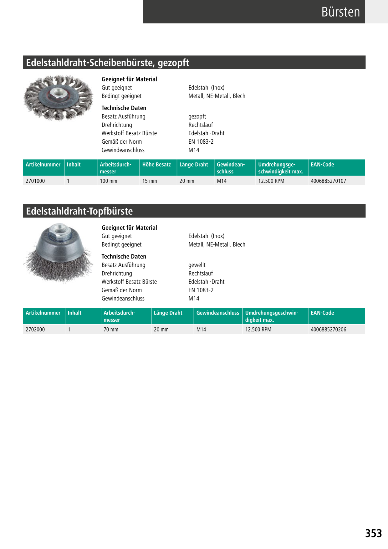 Catalog Overview Image