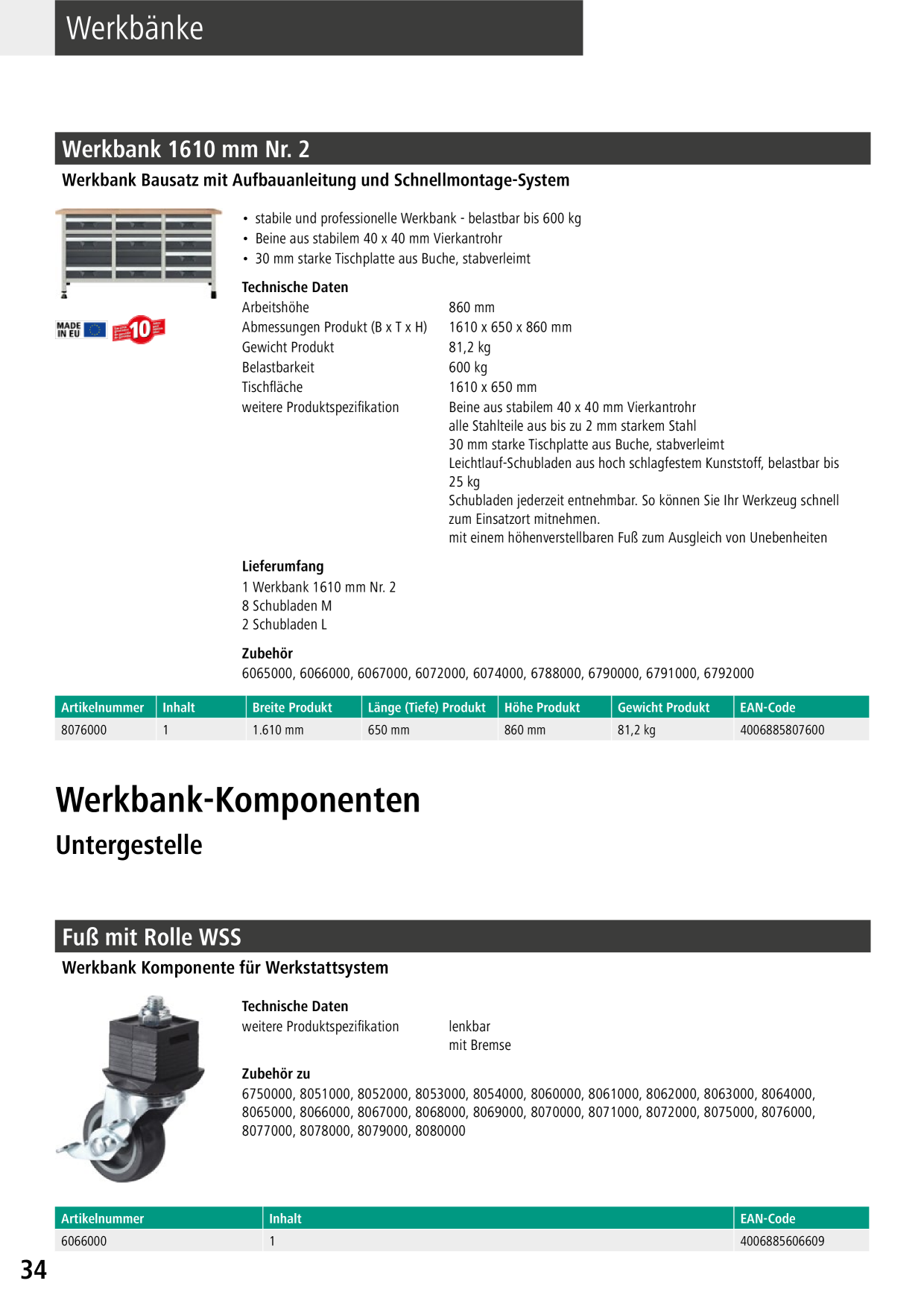 Catalog Overview Image