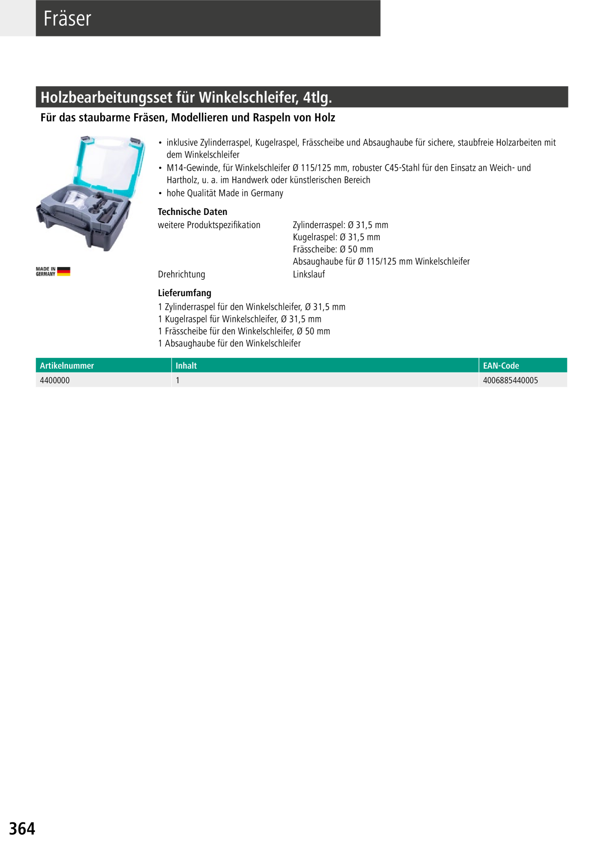 Catalog Overview Image