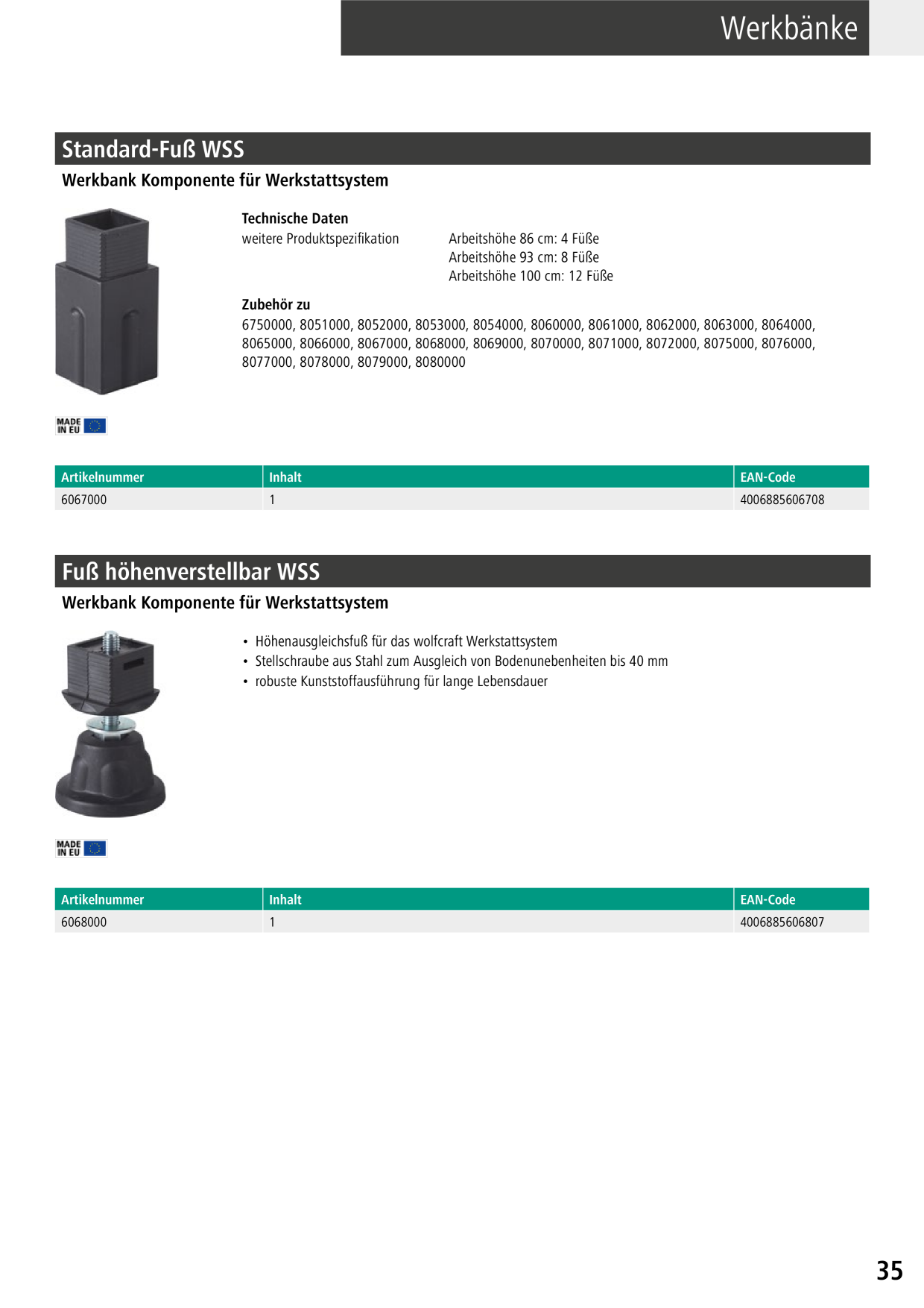 Catalog Overview Image