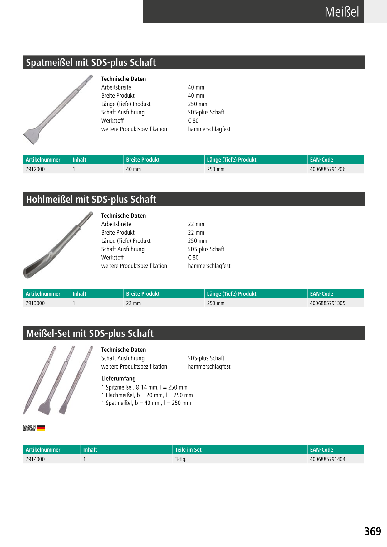 Catalog Overview Image