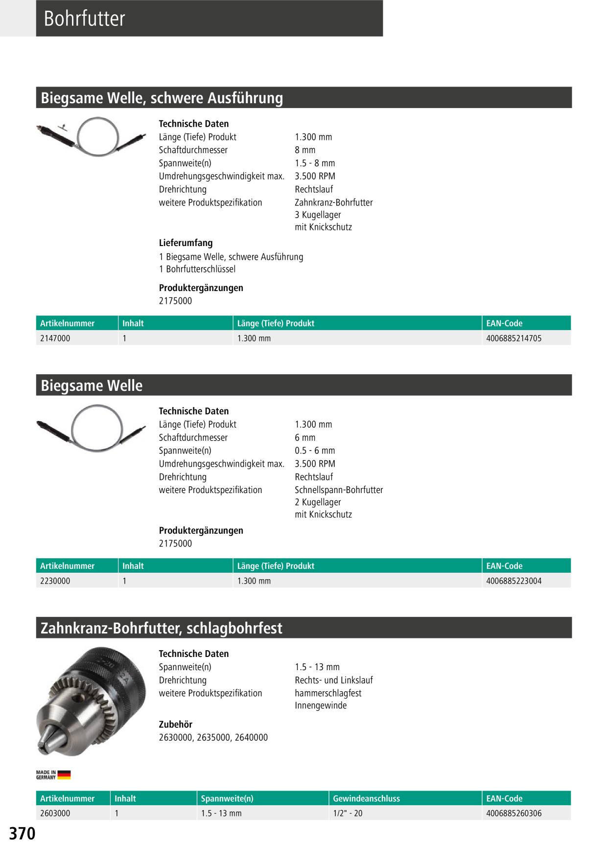 Catalog Overview Image