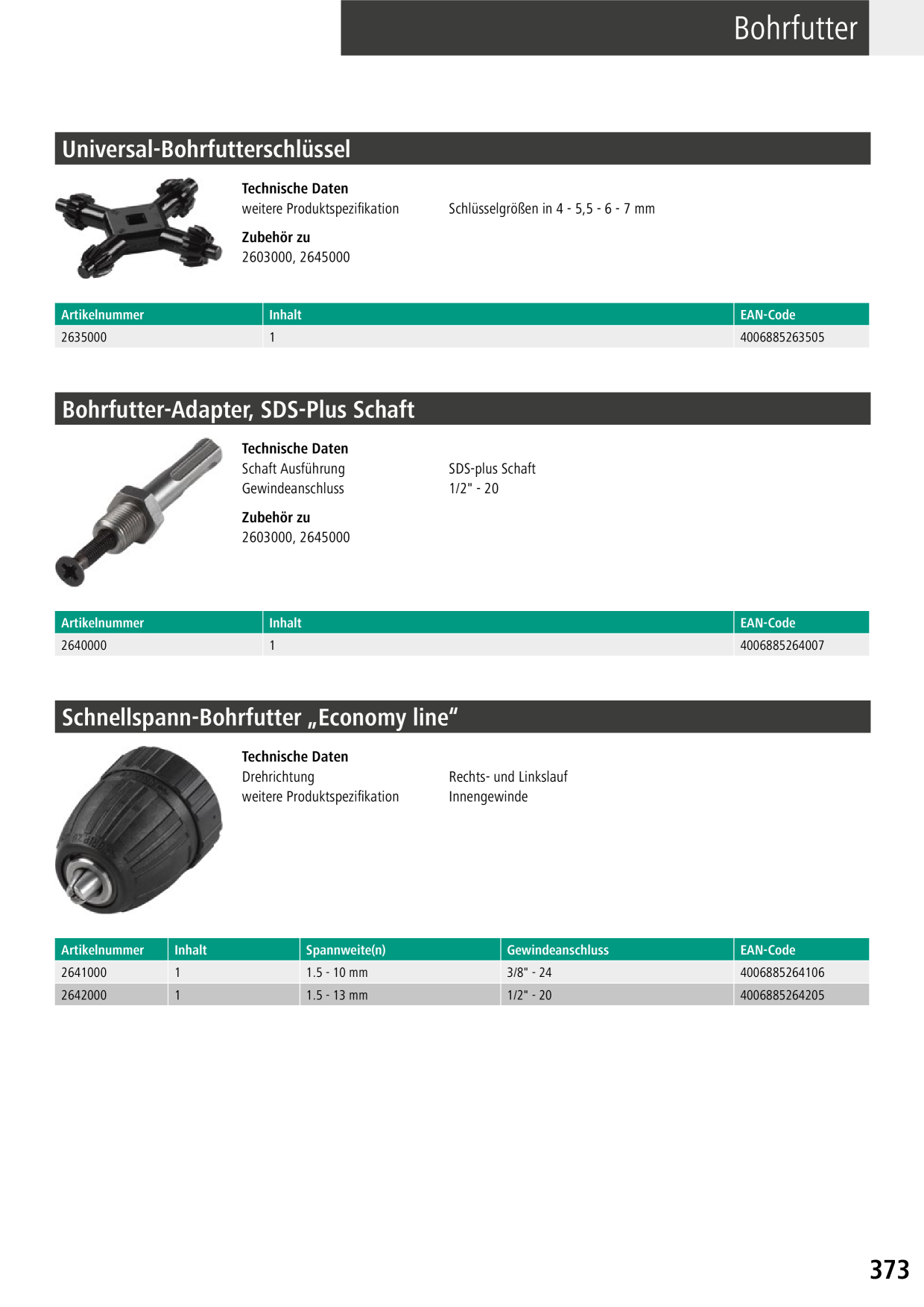 Catalog Overview Image