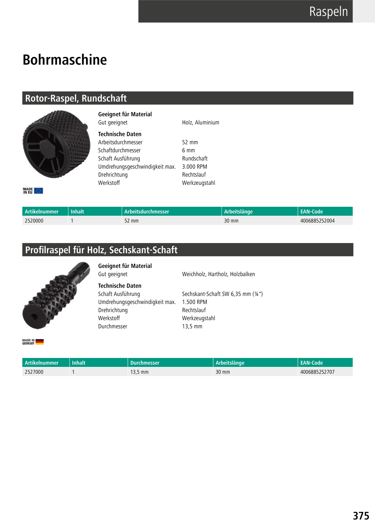 Catalog Overview Image