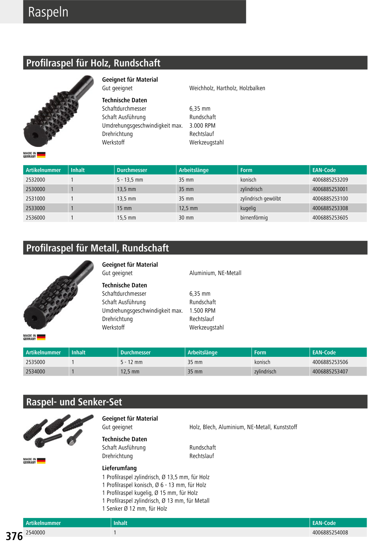 Catalog Overview Image