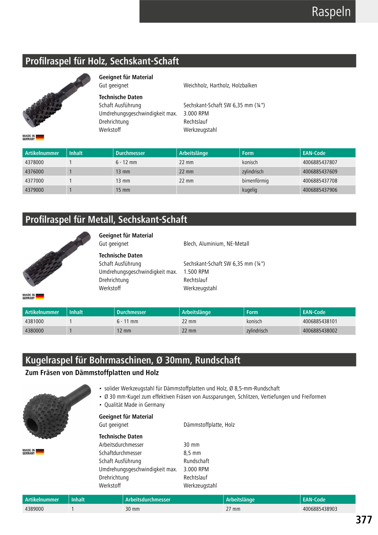 Catalog Overview Image