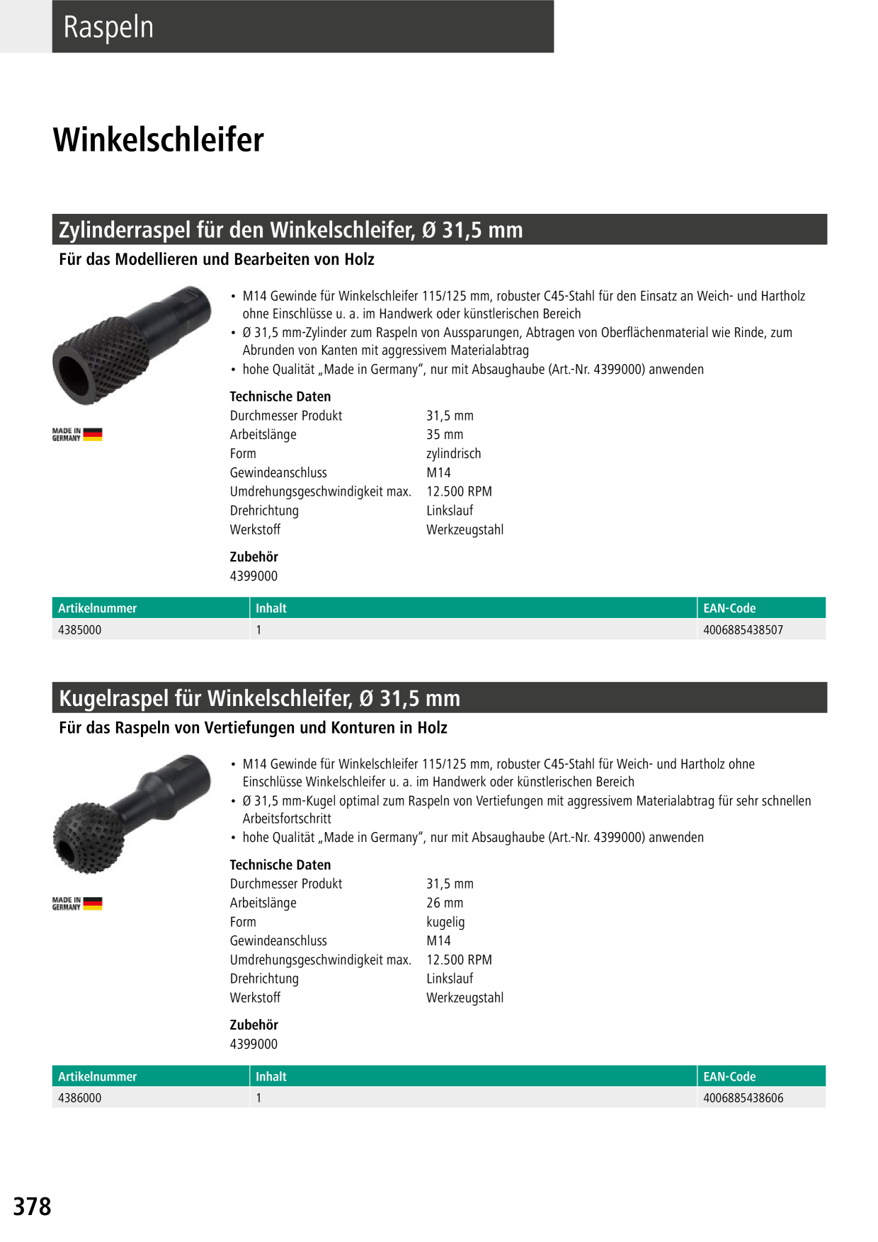 Catalog Overview Image