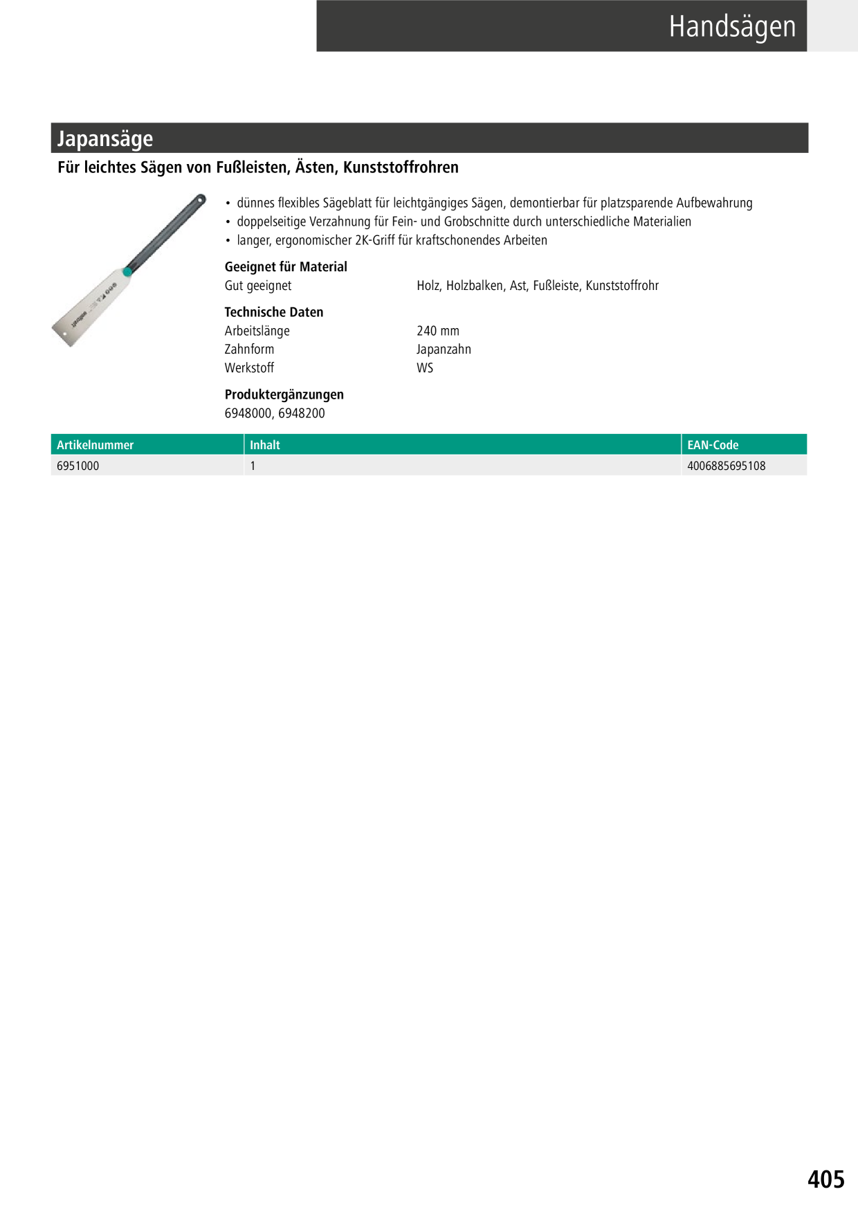 Catalog Overview Image