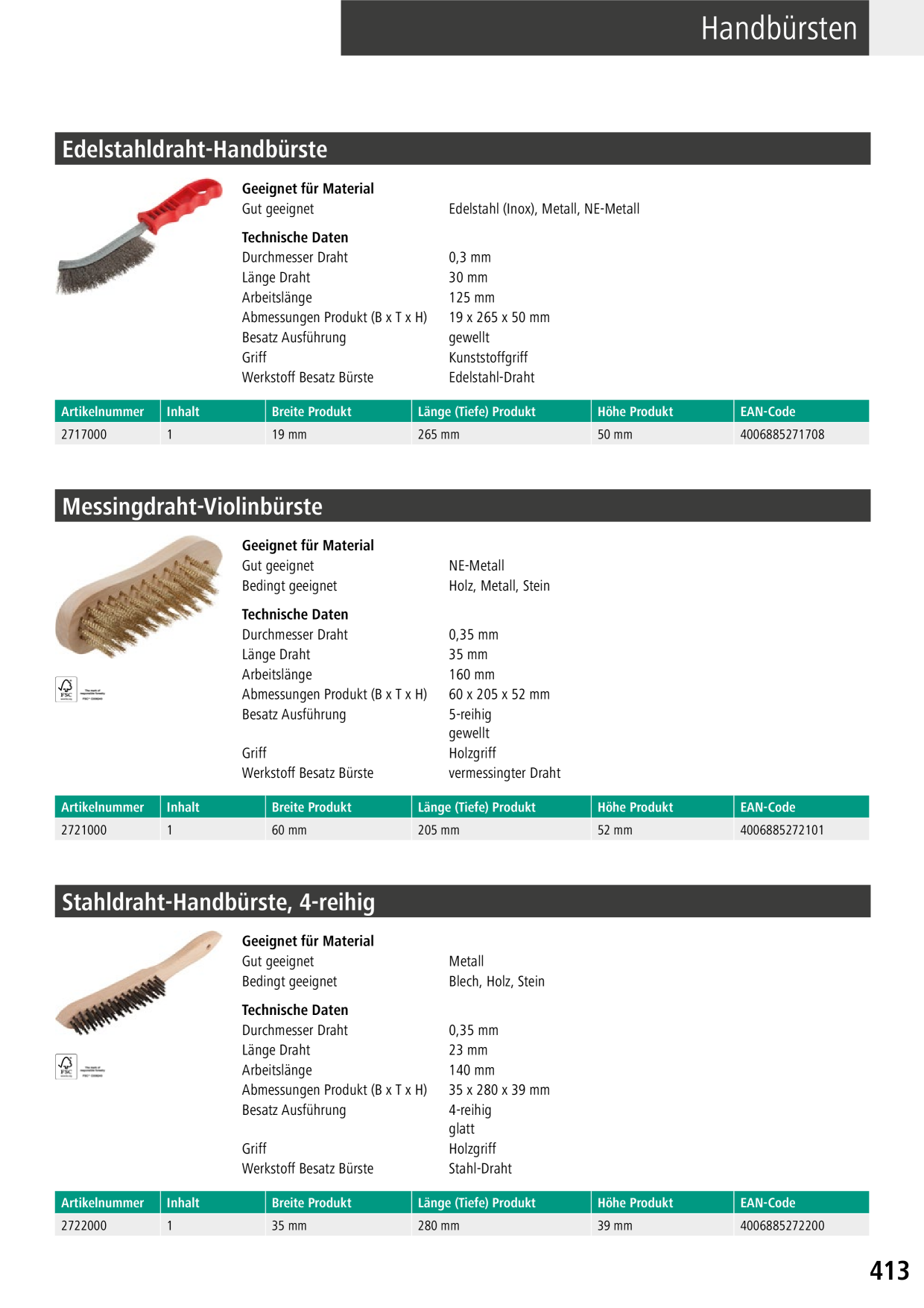 Catalog Overview Image