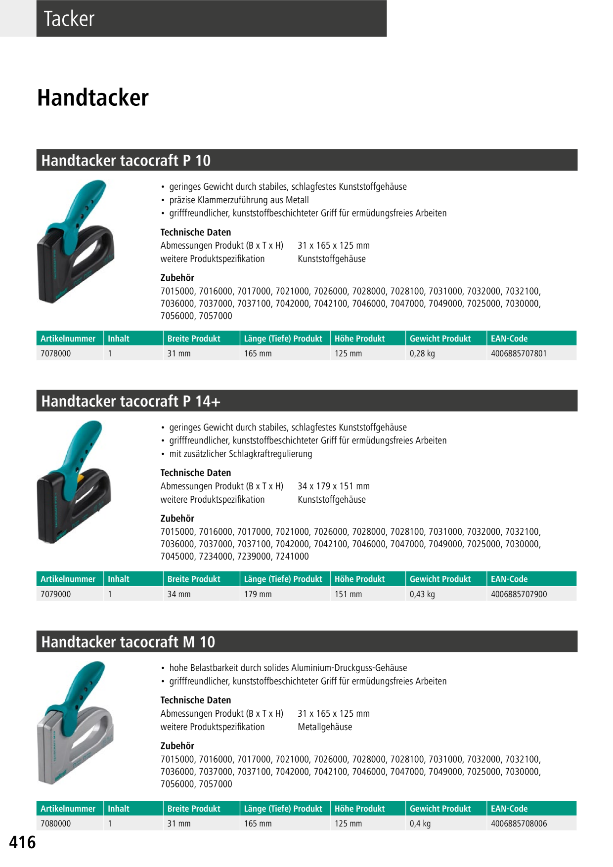 Catalog Overview Image