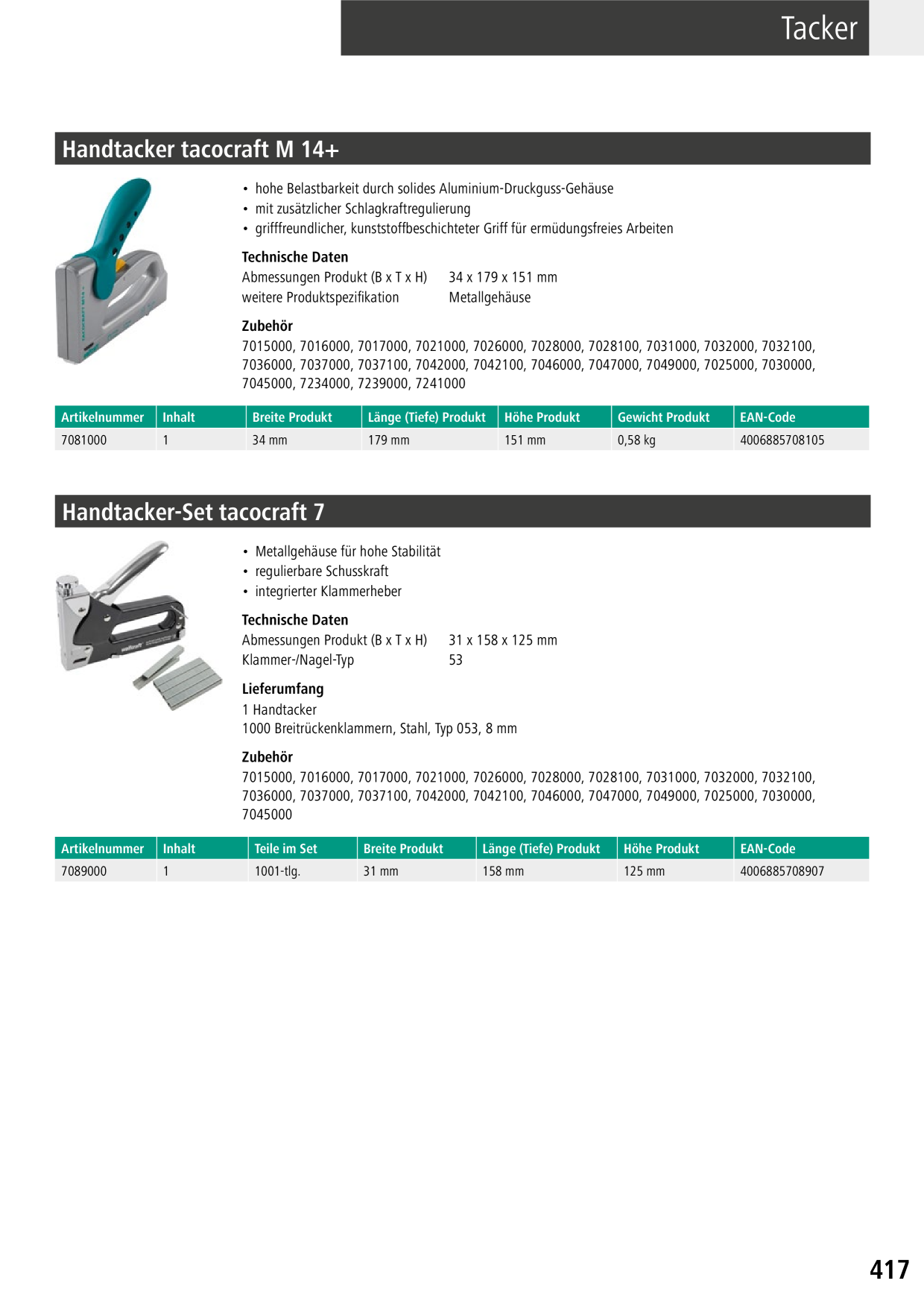 Catalog Overview Image