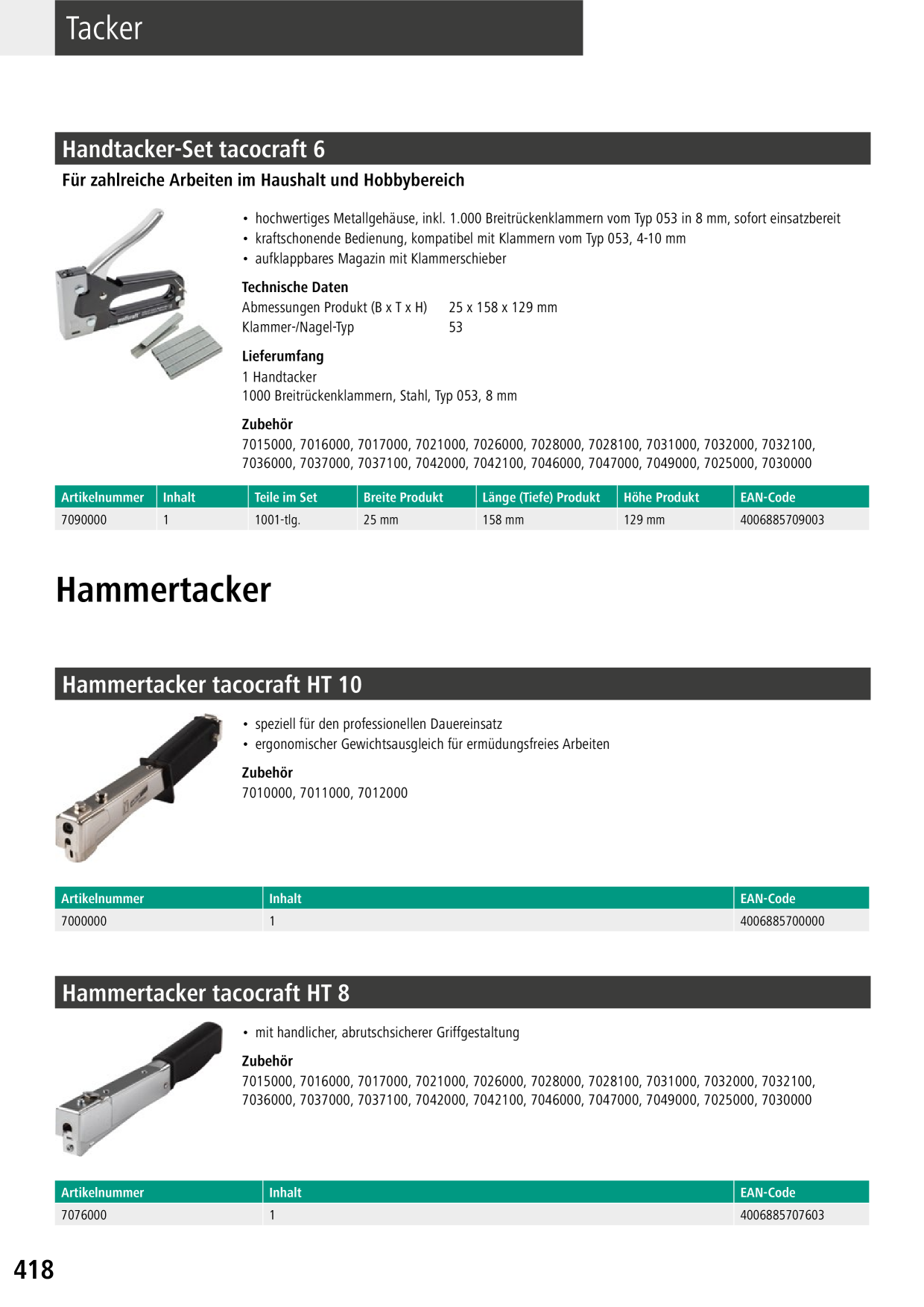 Catalog Overview Image