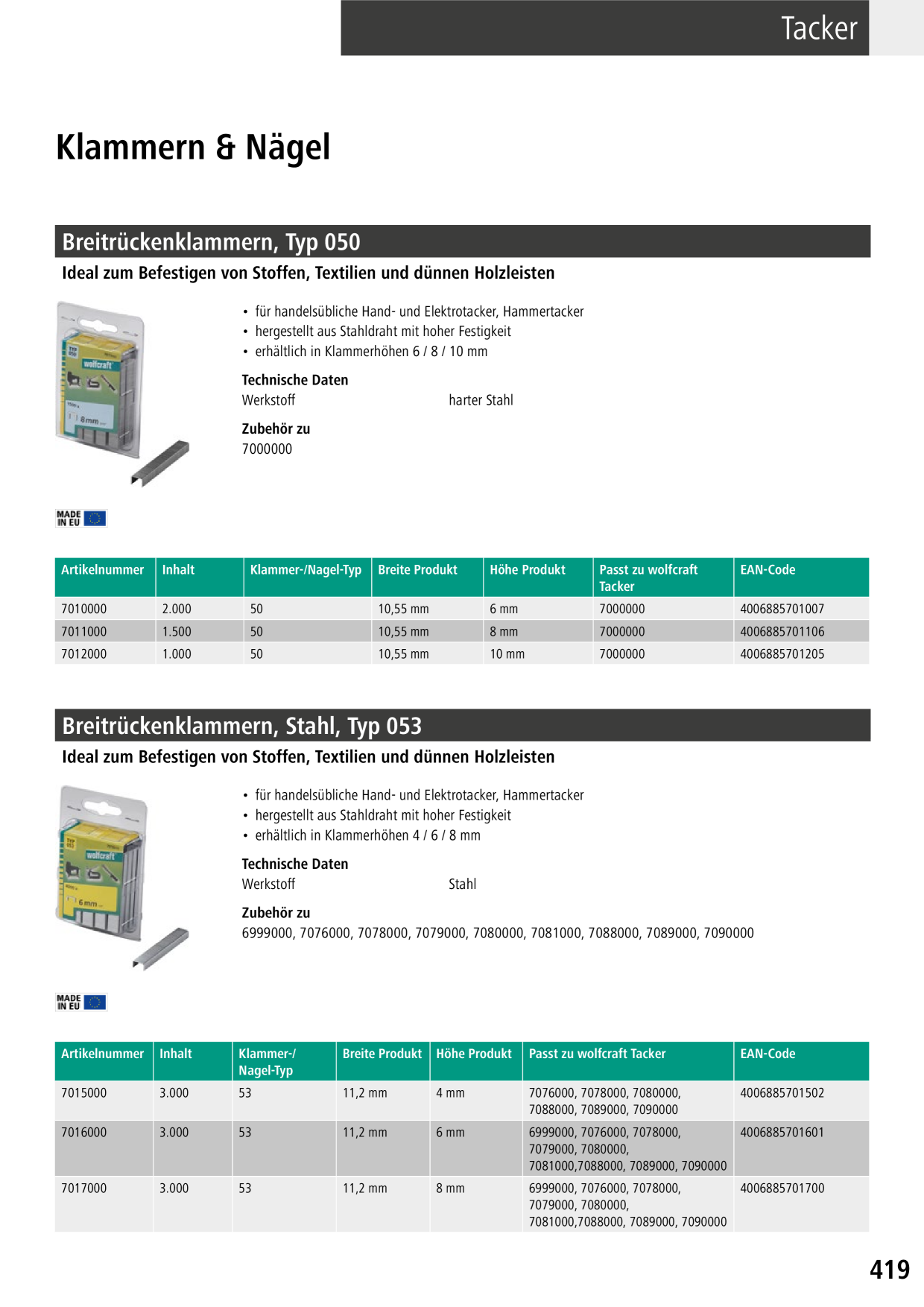 Catalog Overview Image