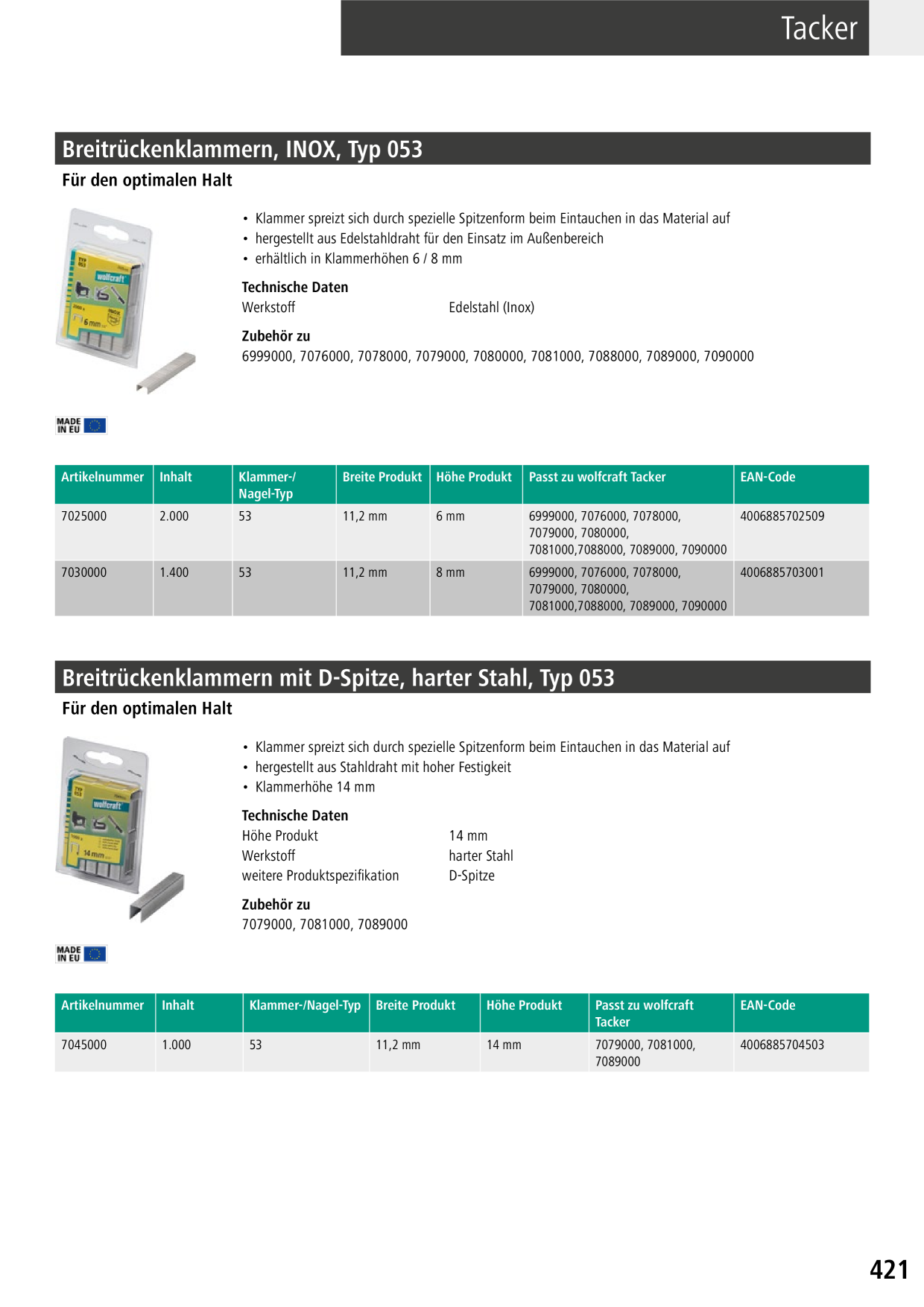 Catalog Overview Image
