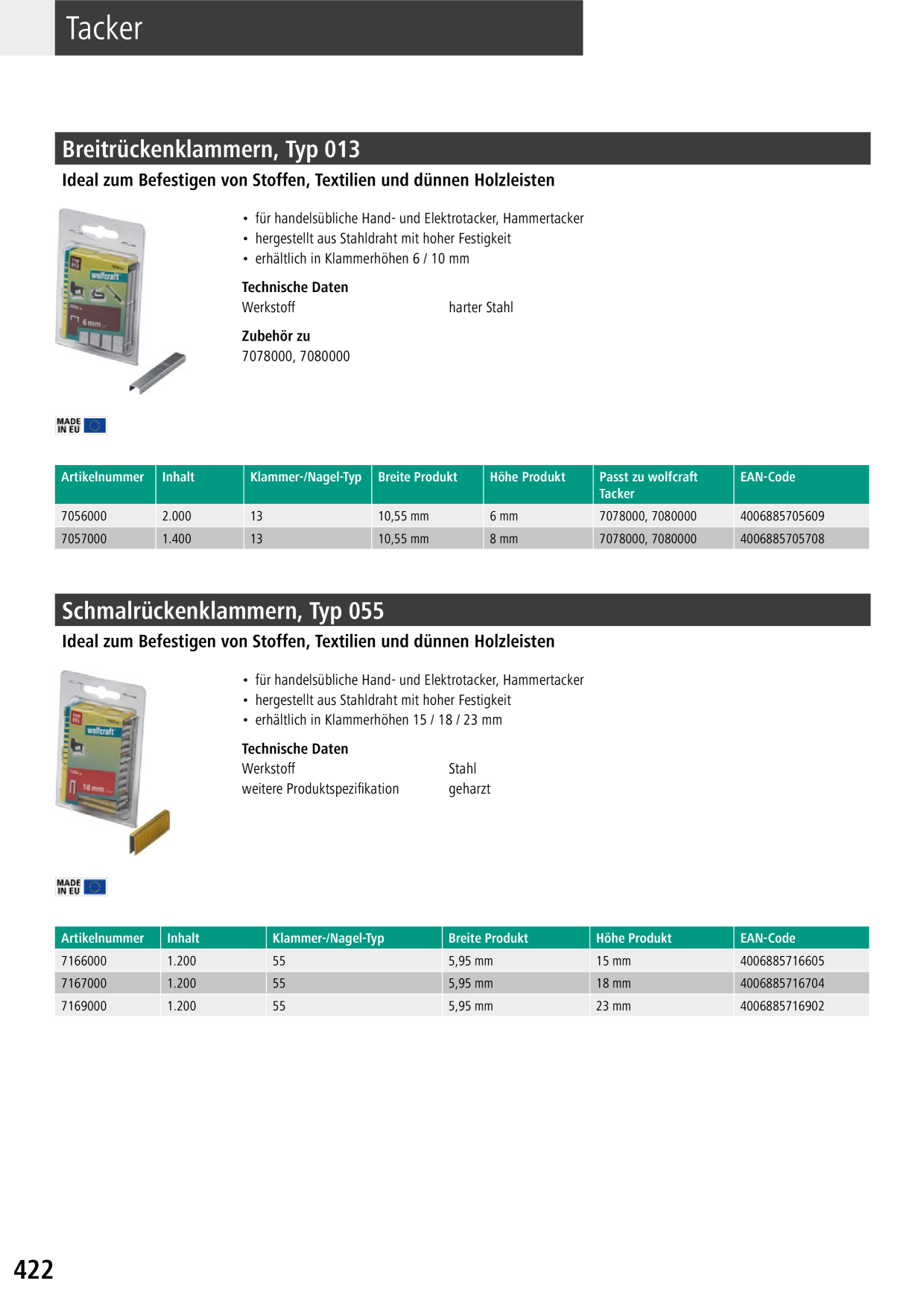 Catalog Overview Image