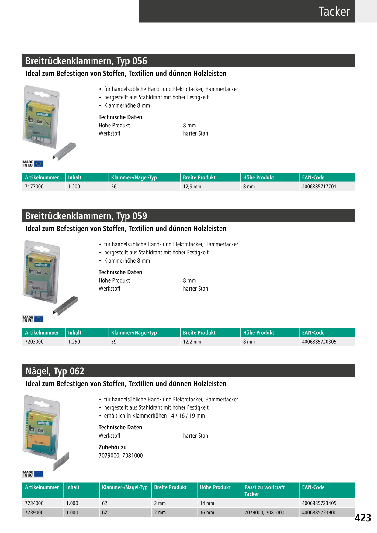 Catalog Overview Image