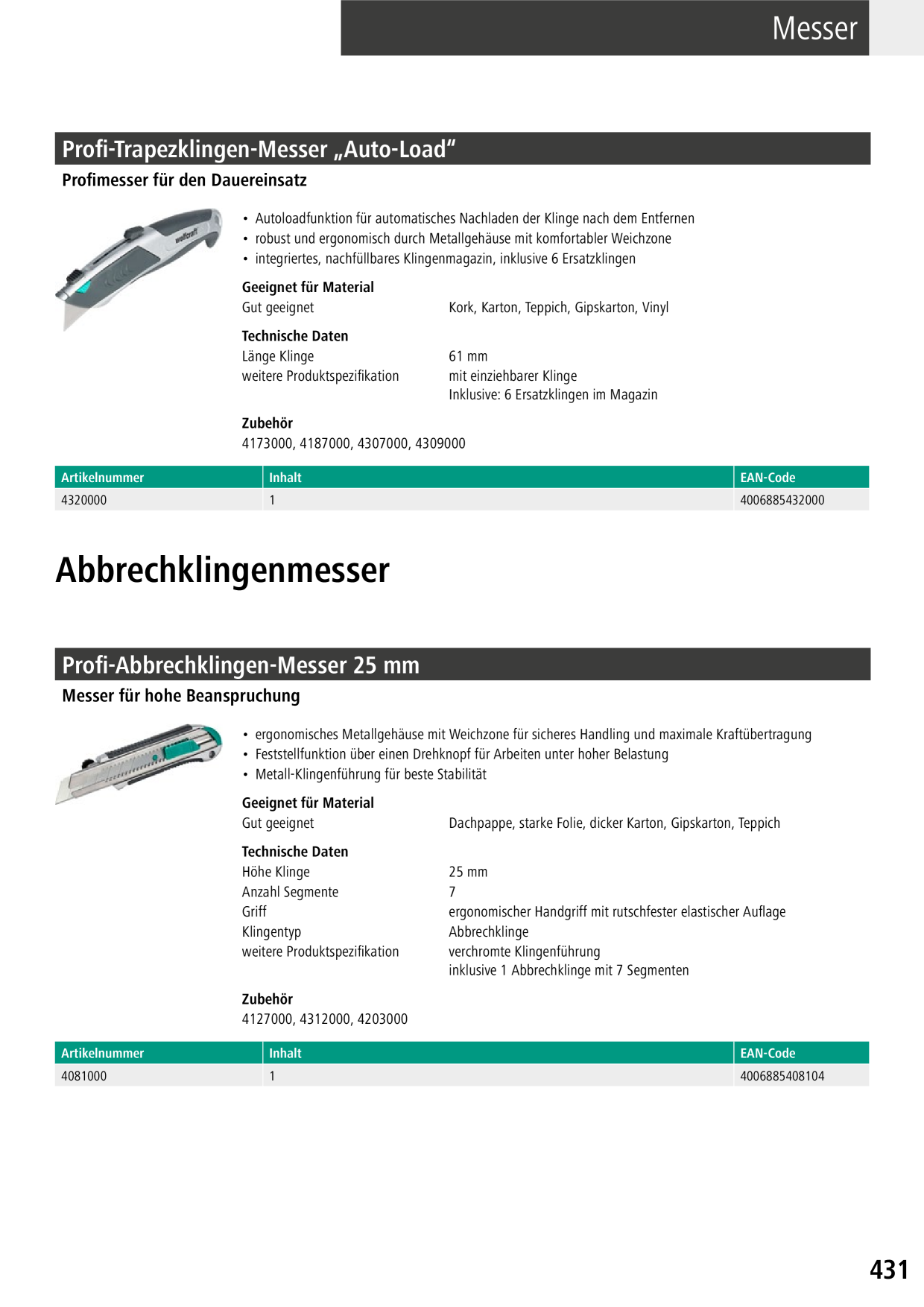 Catalog Overview Image