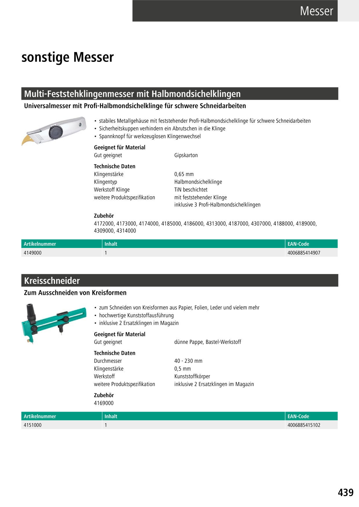 Catalog Overview Image