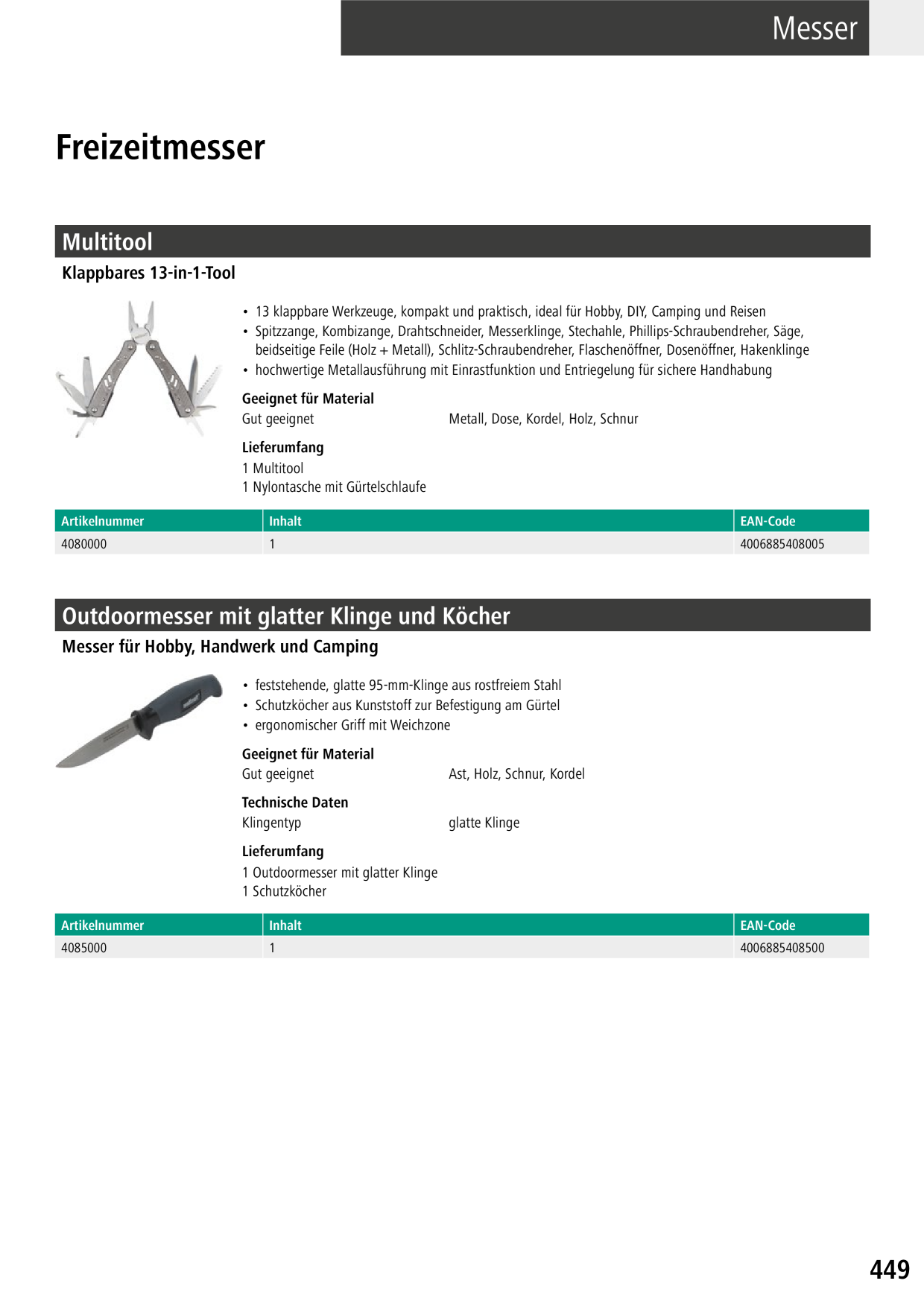 Catalog Overview Image
