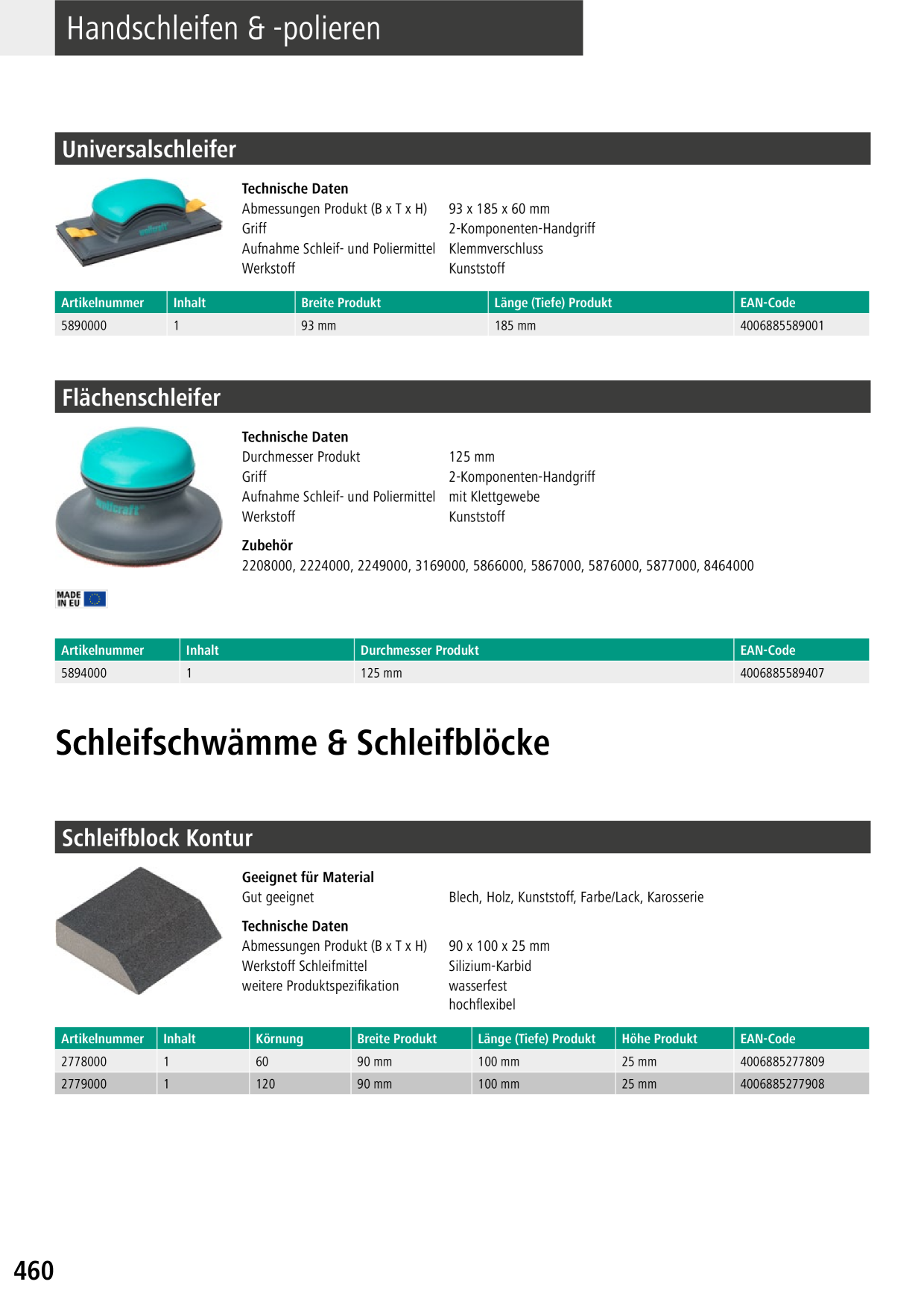 Catalog Overview Image