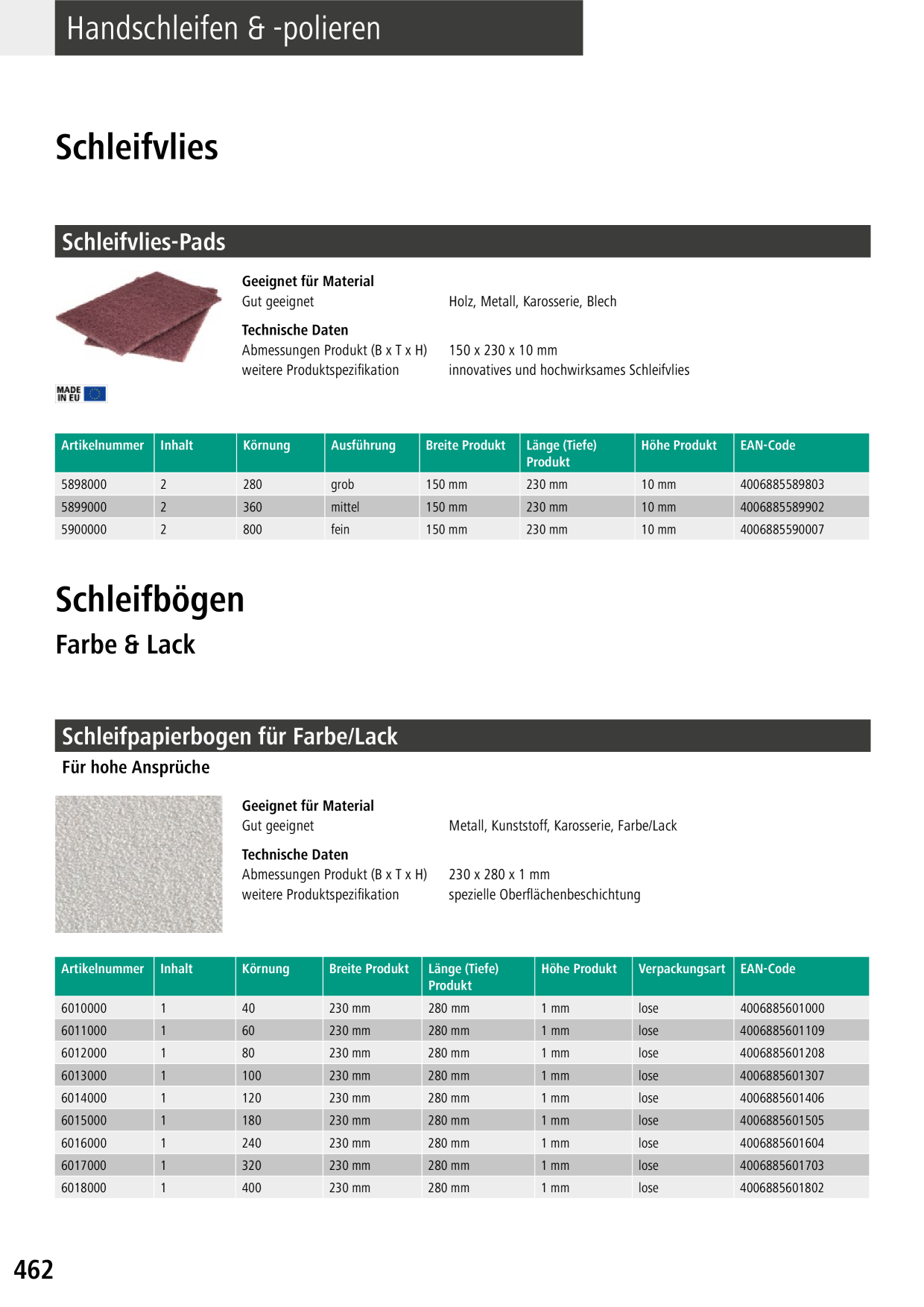 Catalog Overview Image