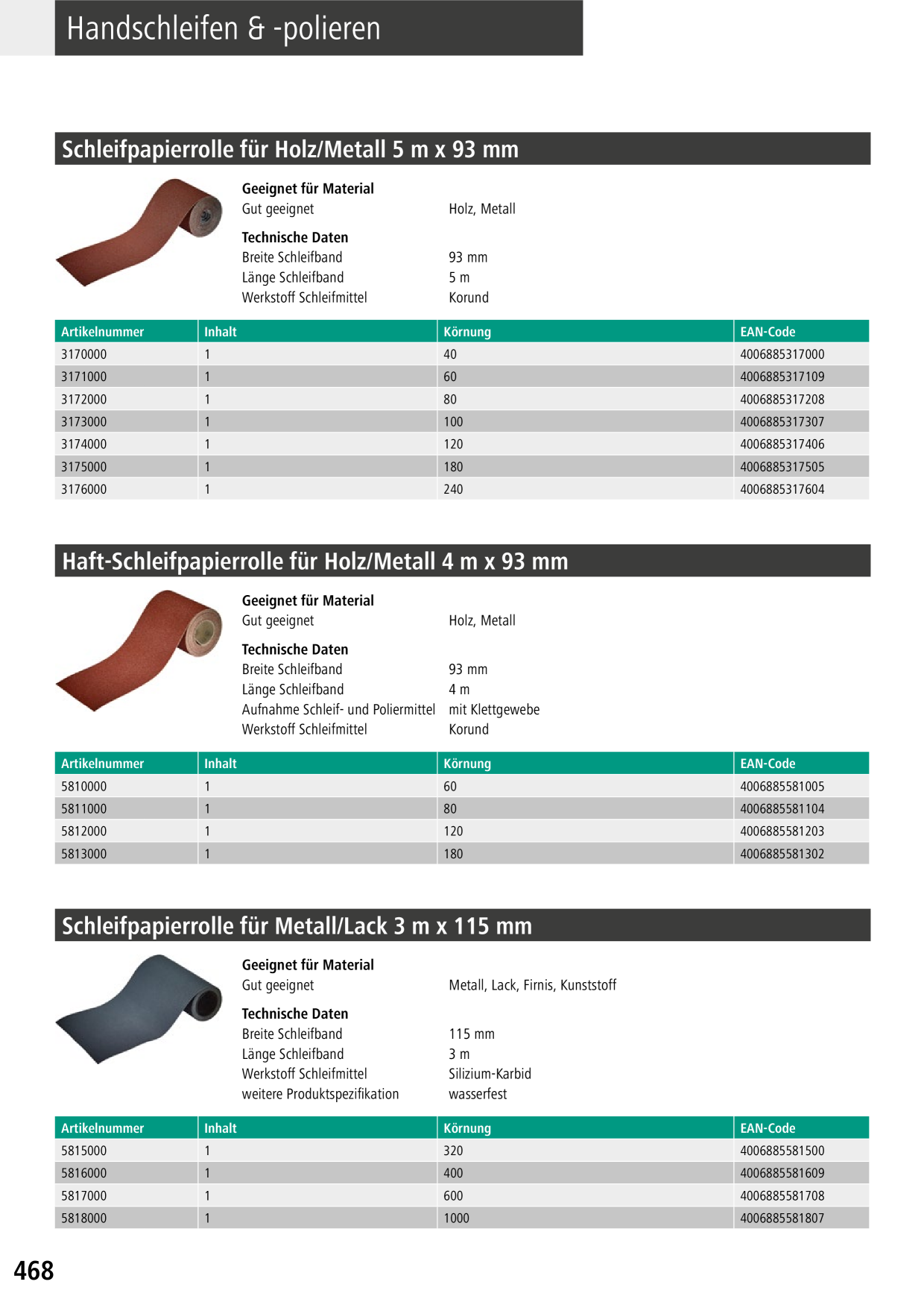 Catalog Overview Image