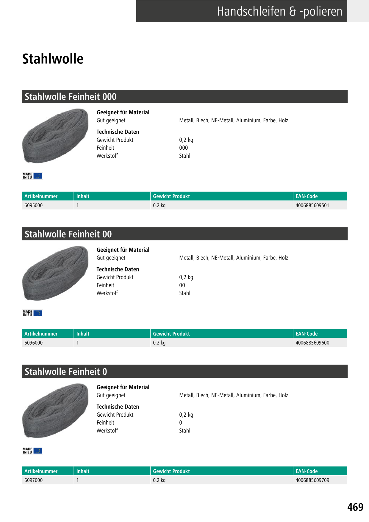 Catalog Overview Image