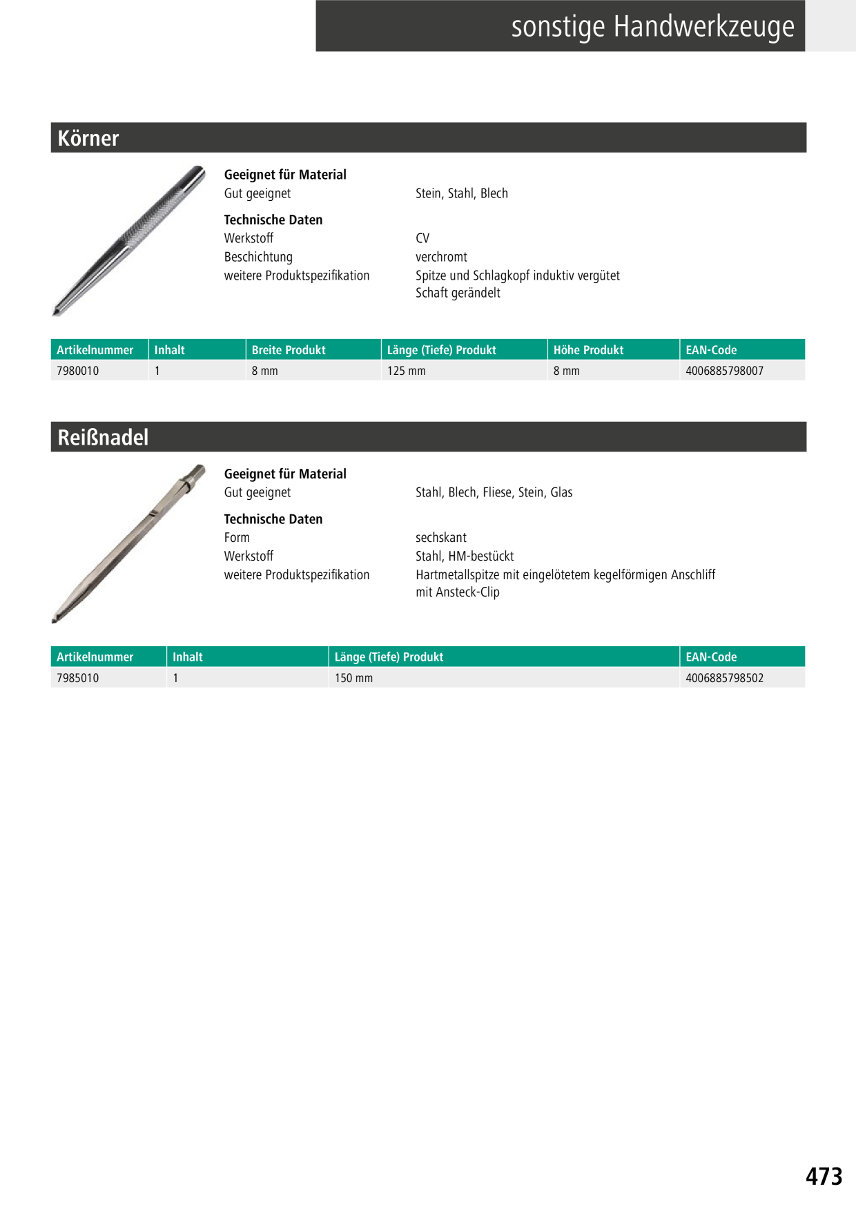 Catalog Overview Image