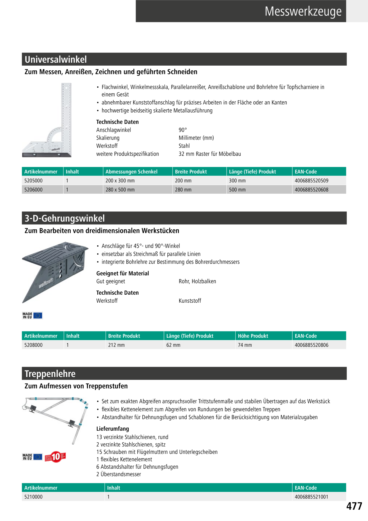 Catalog Overview Image