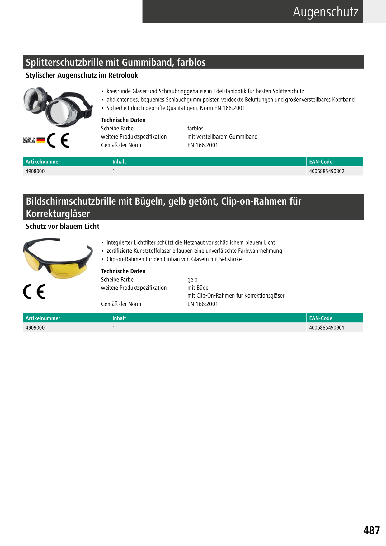 Catalog Overview Image