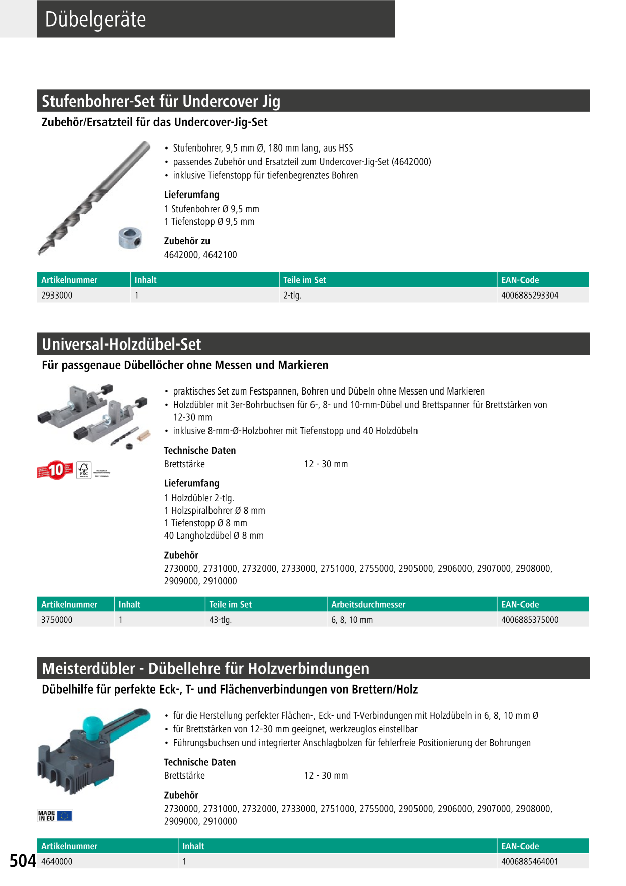 Catalog Overview Image