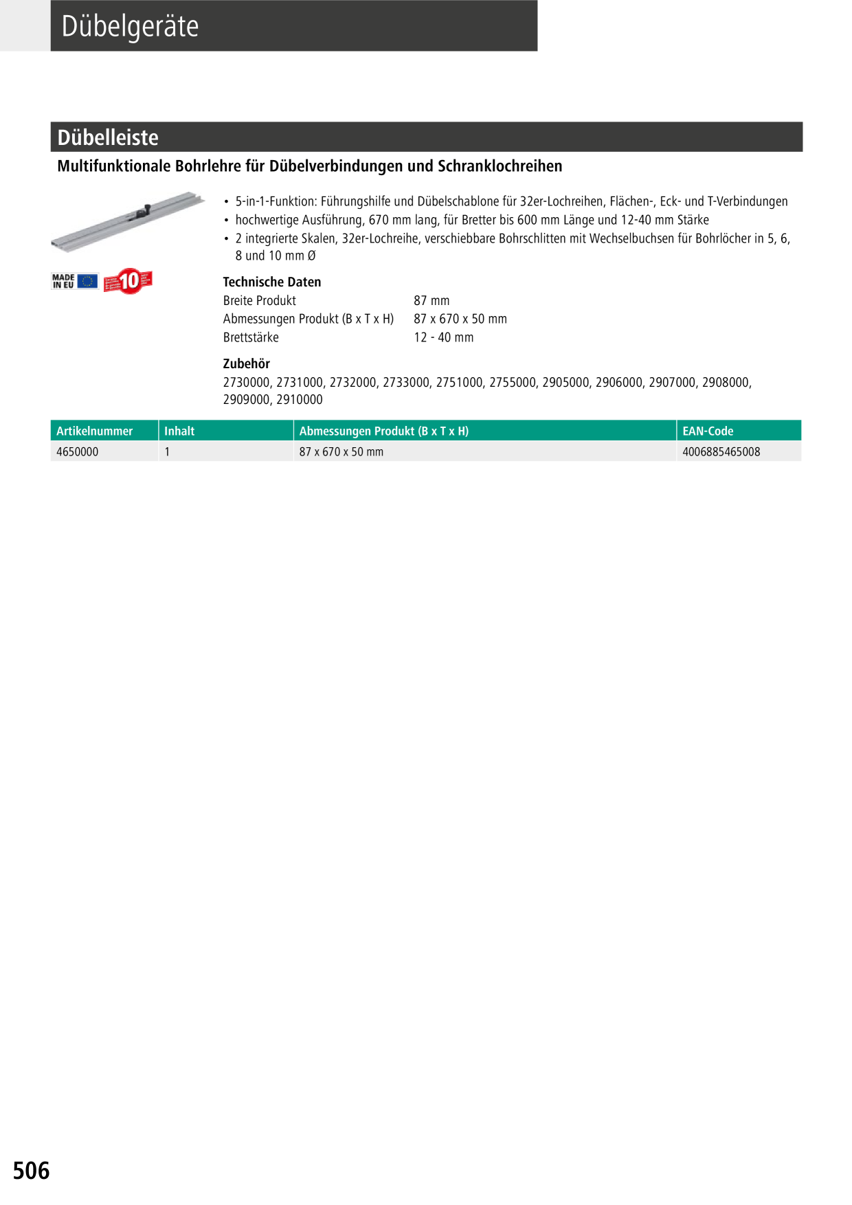 Catalog Overview Image